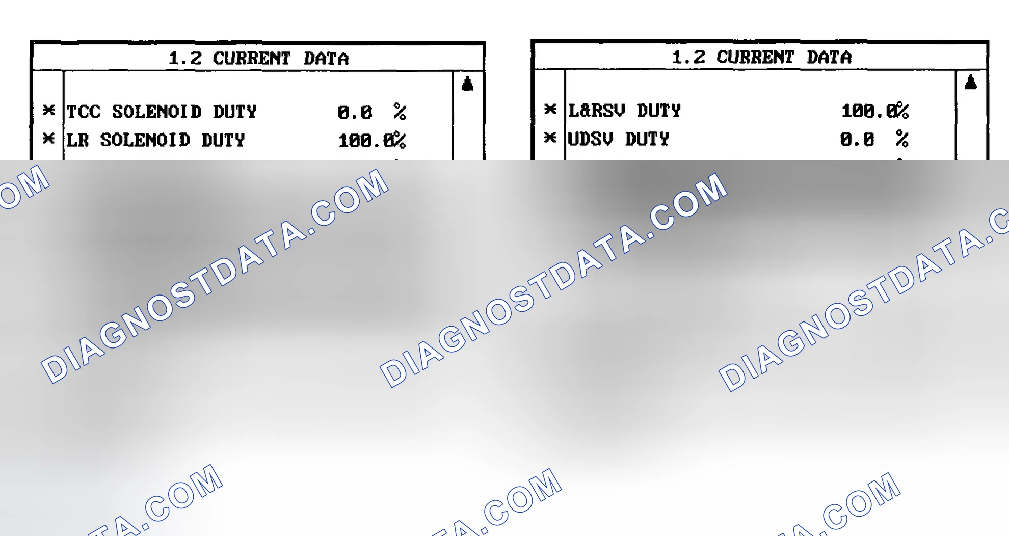 Scheme 303: MONITOR SCANTOOL DATA