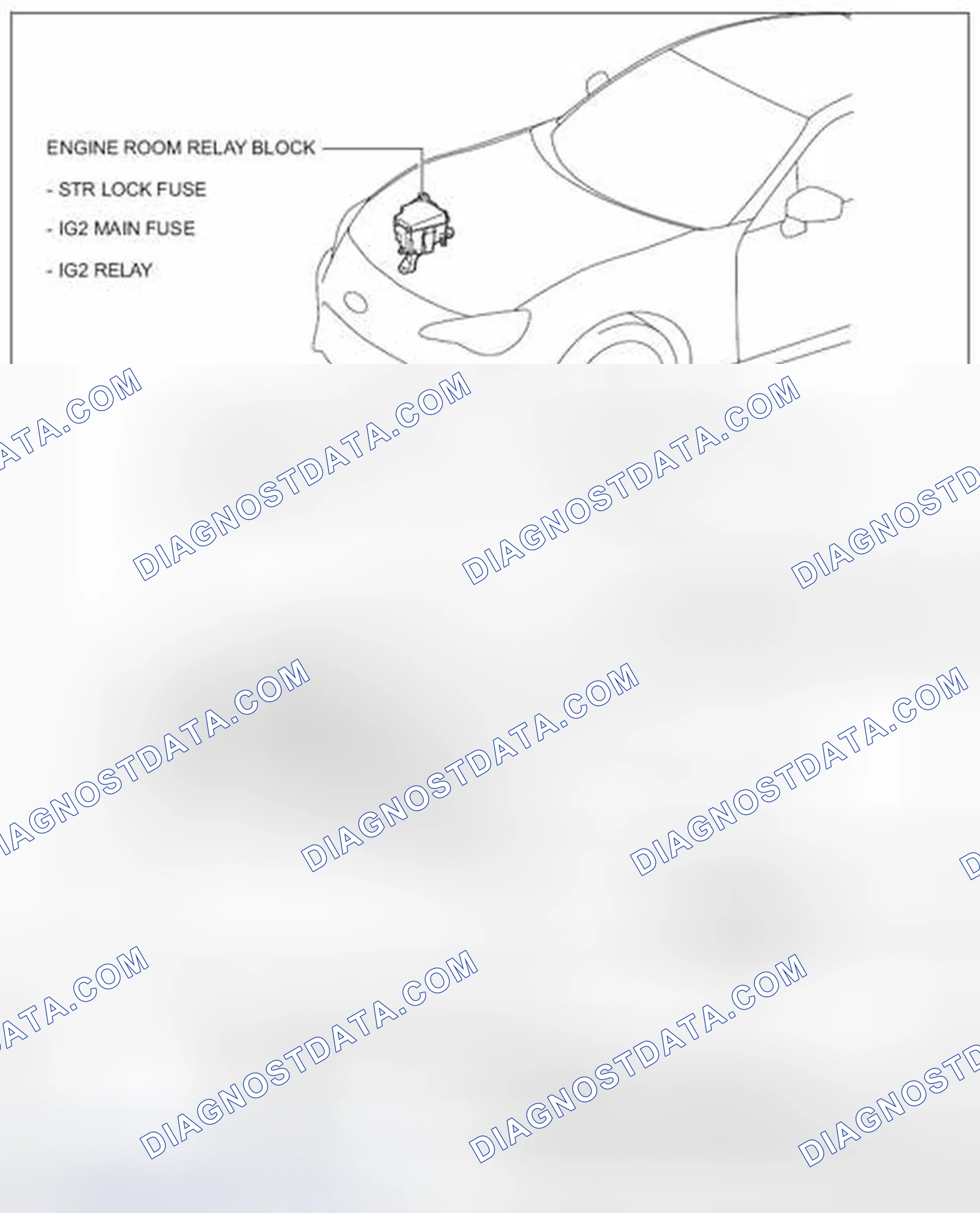 Scheme 89: Parts Location