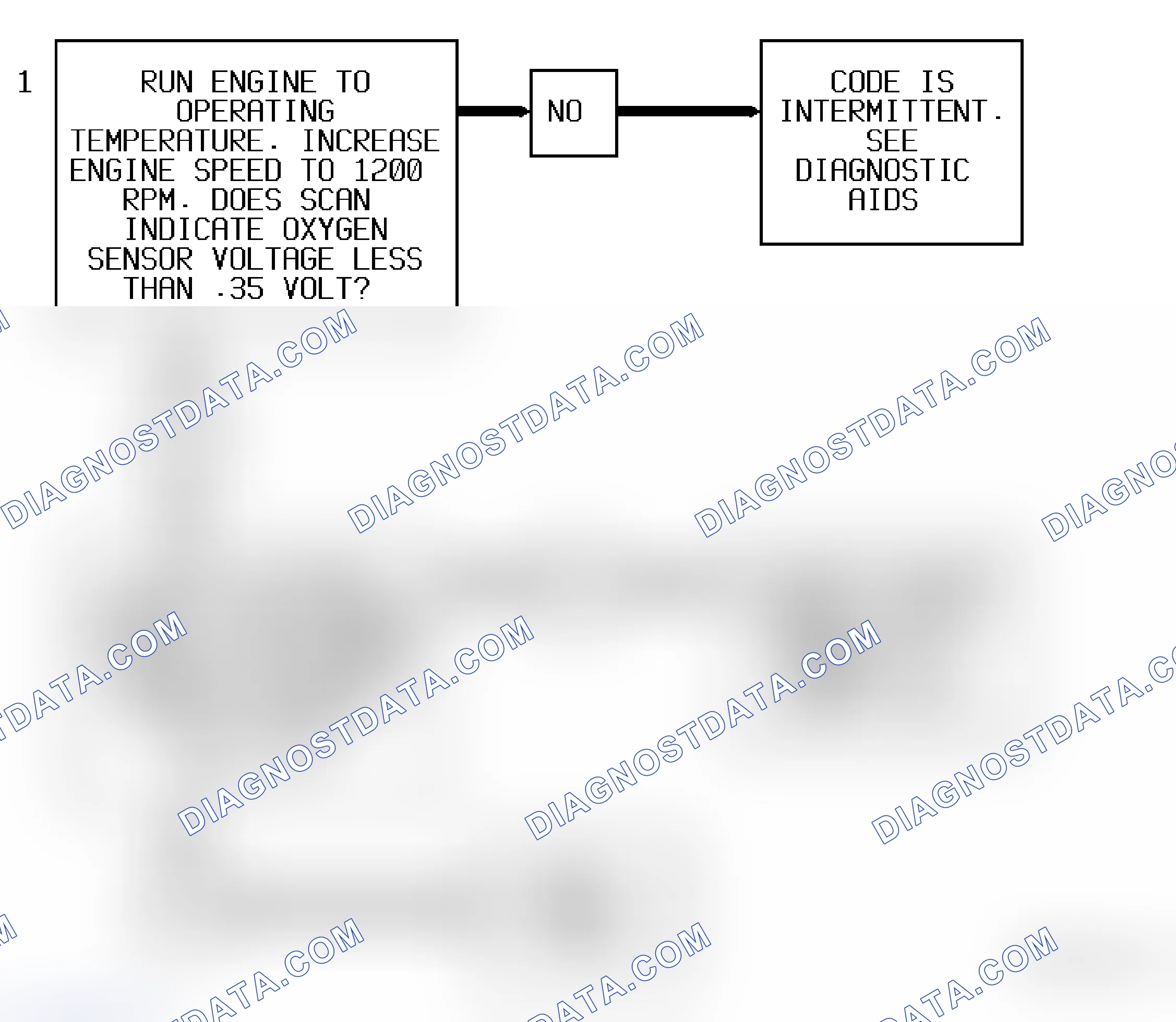 Scheme 36: Code 44 Diagnostic Flow Chart (3.1L) Lean Exhaust Indication