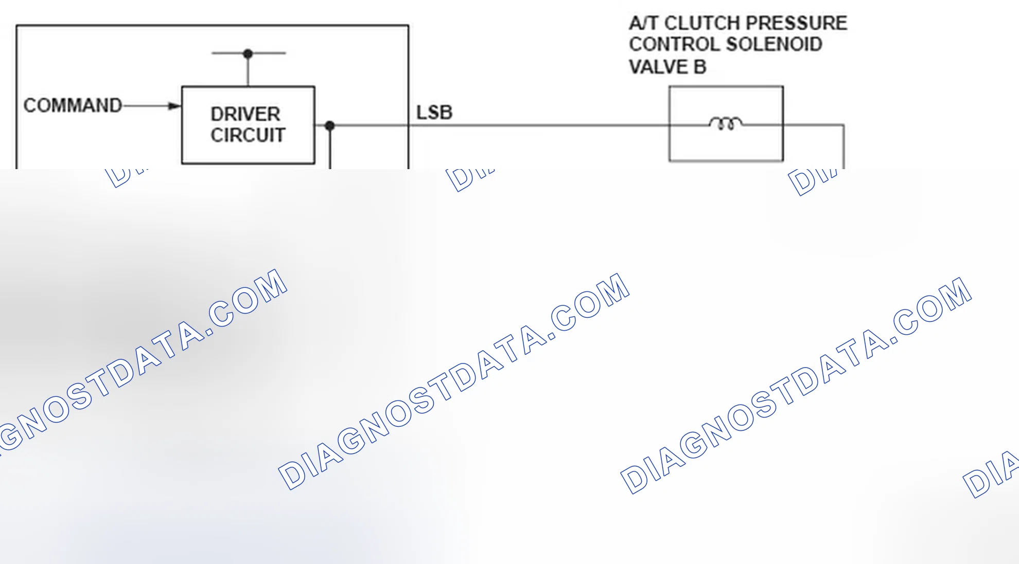 Scheme 114: A/T Clutch Pressure Control Solenoid Valve B Circuit Diagram