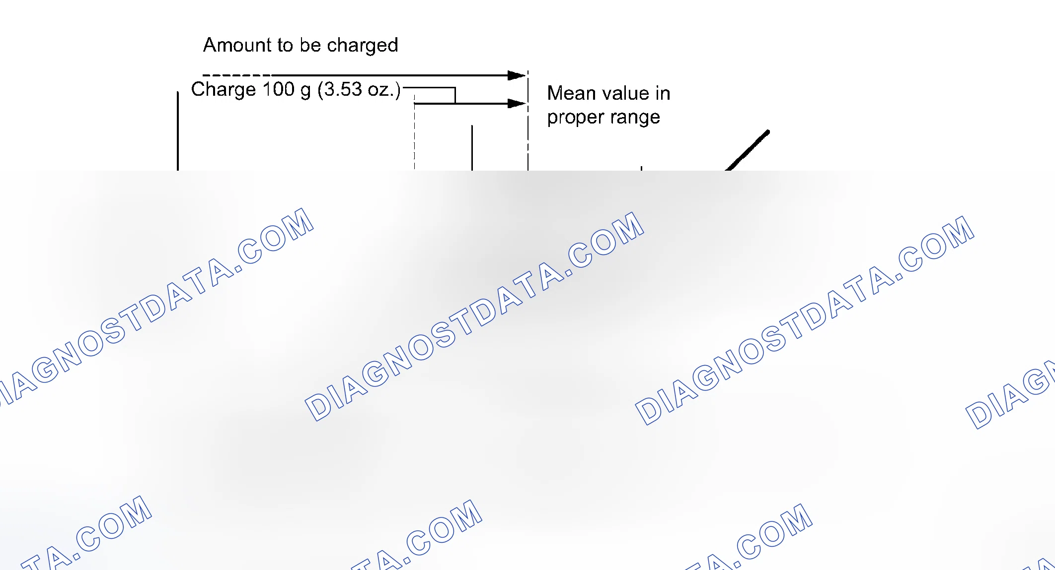 Scheme 130: REPLACEMENT