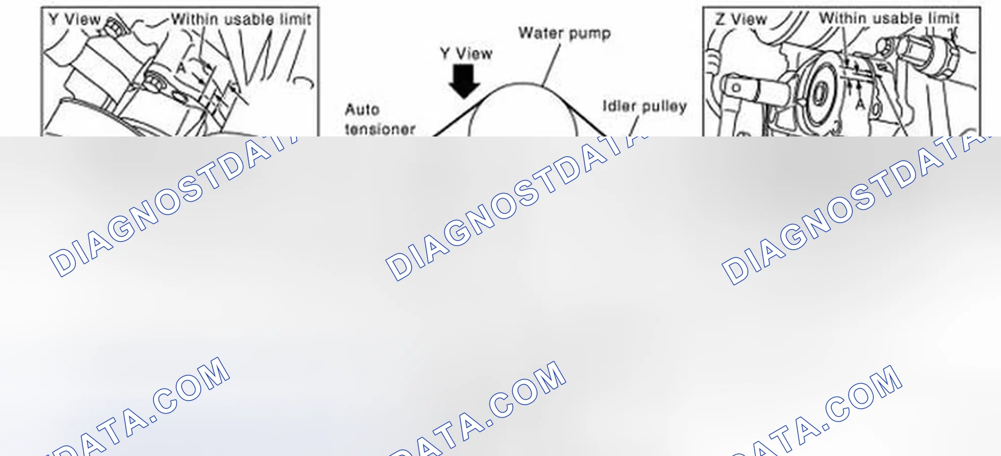 Scheme 29: Checking Drive Belts
