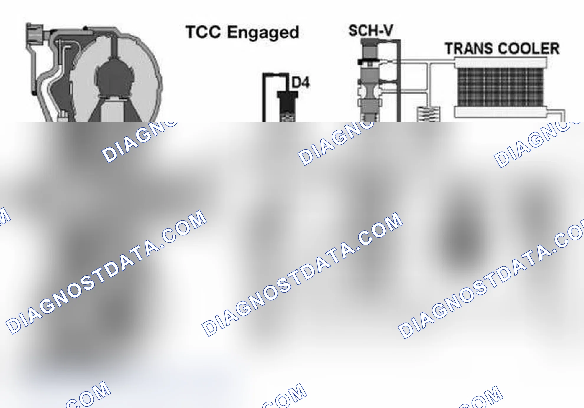 Scheme 297