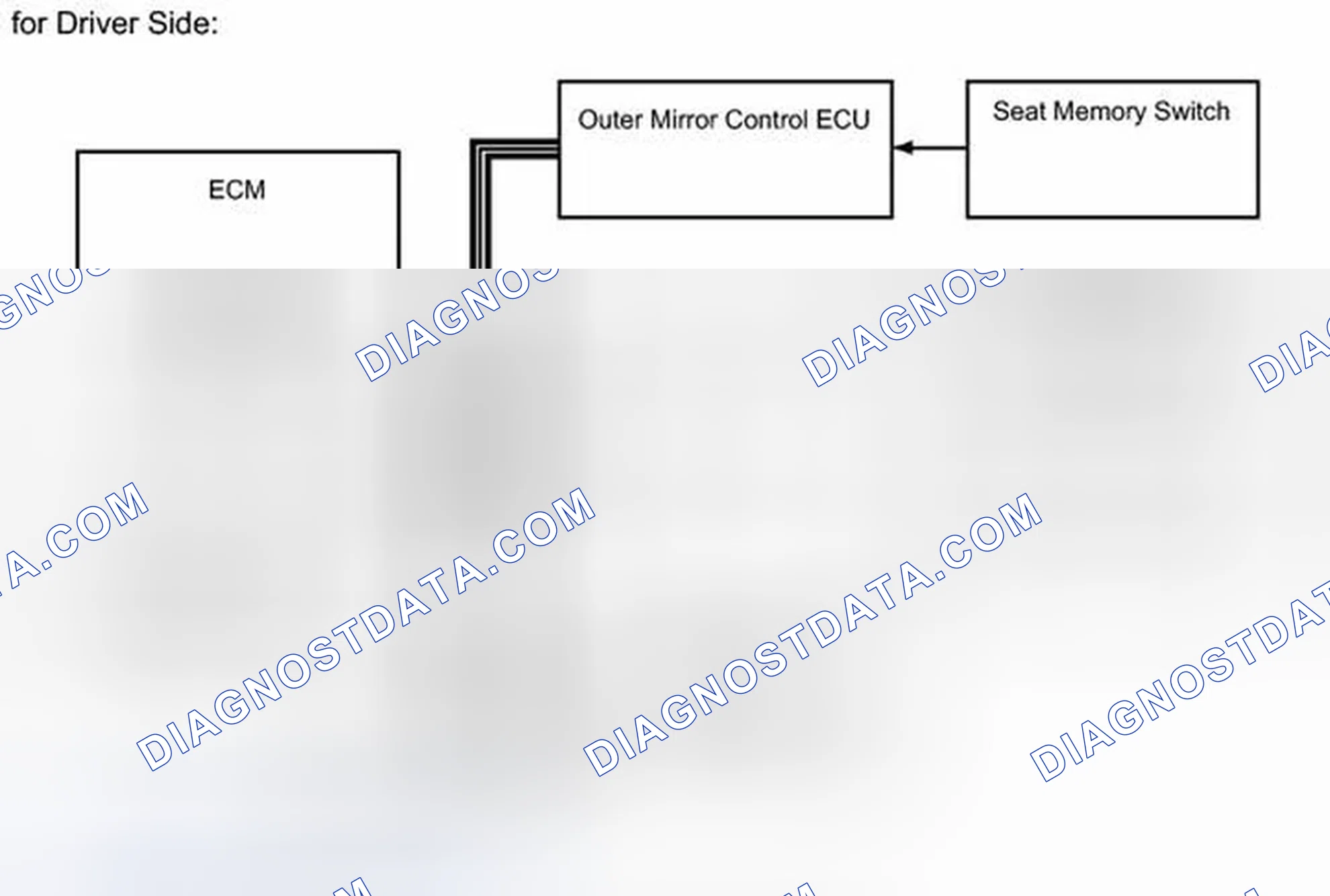 Scheme 393: SYSTEM DIAGRAM [01/2012 - ]