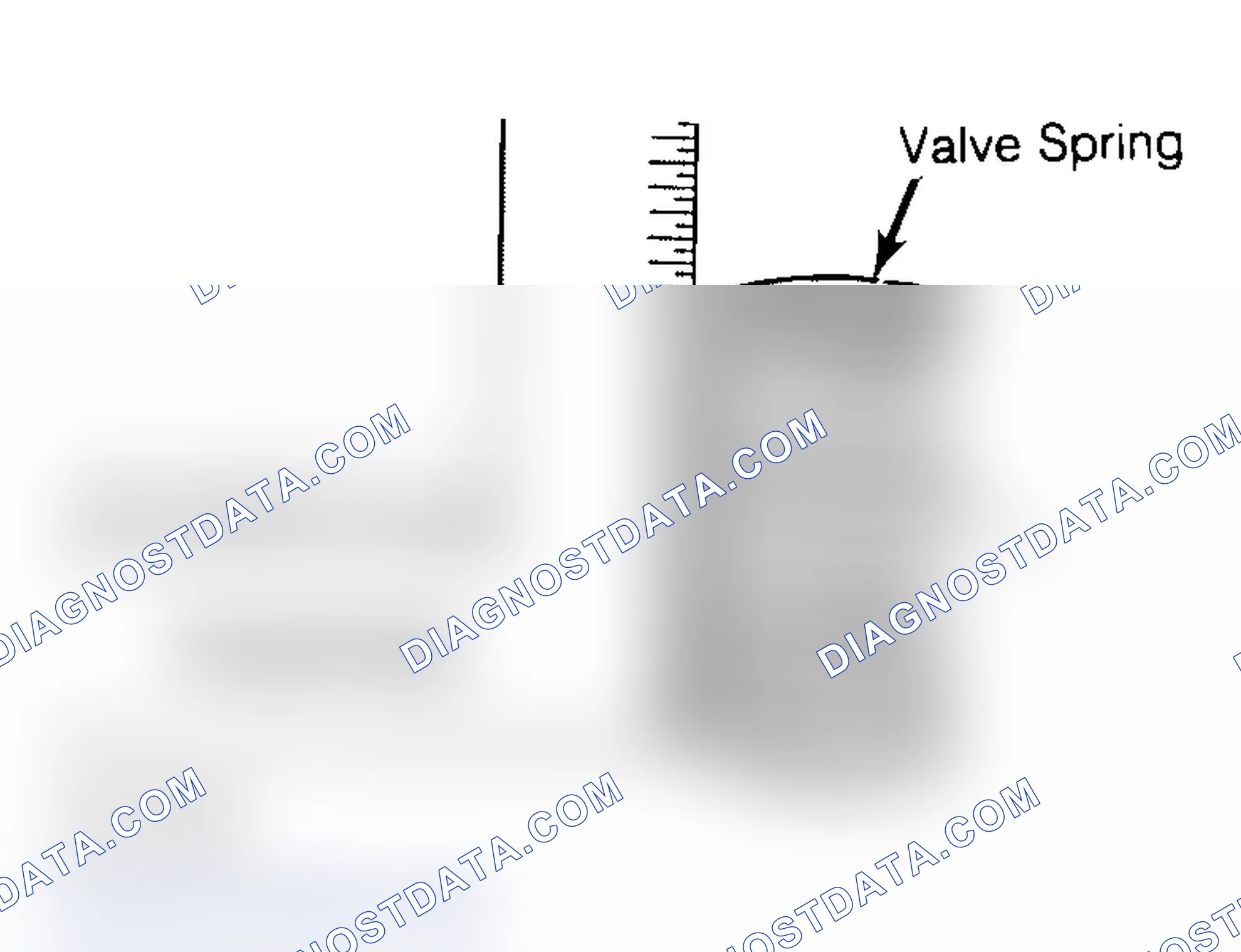 Scheme 6: Checking Valve Spring Squareness