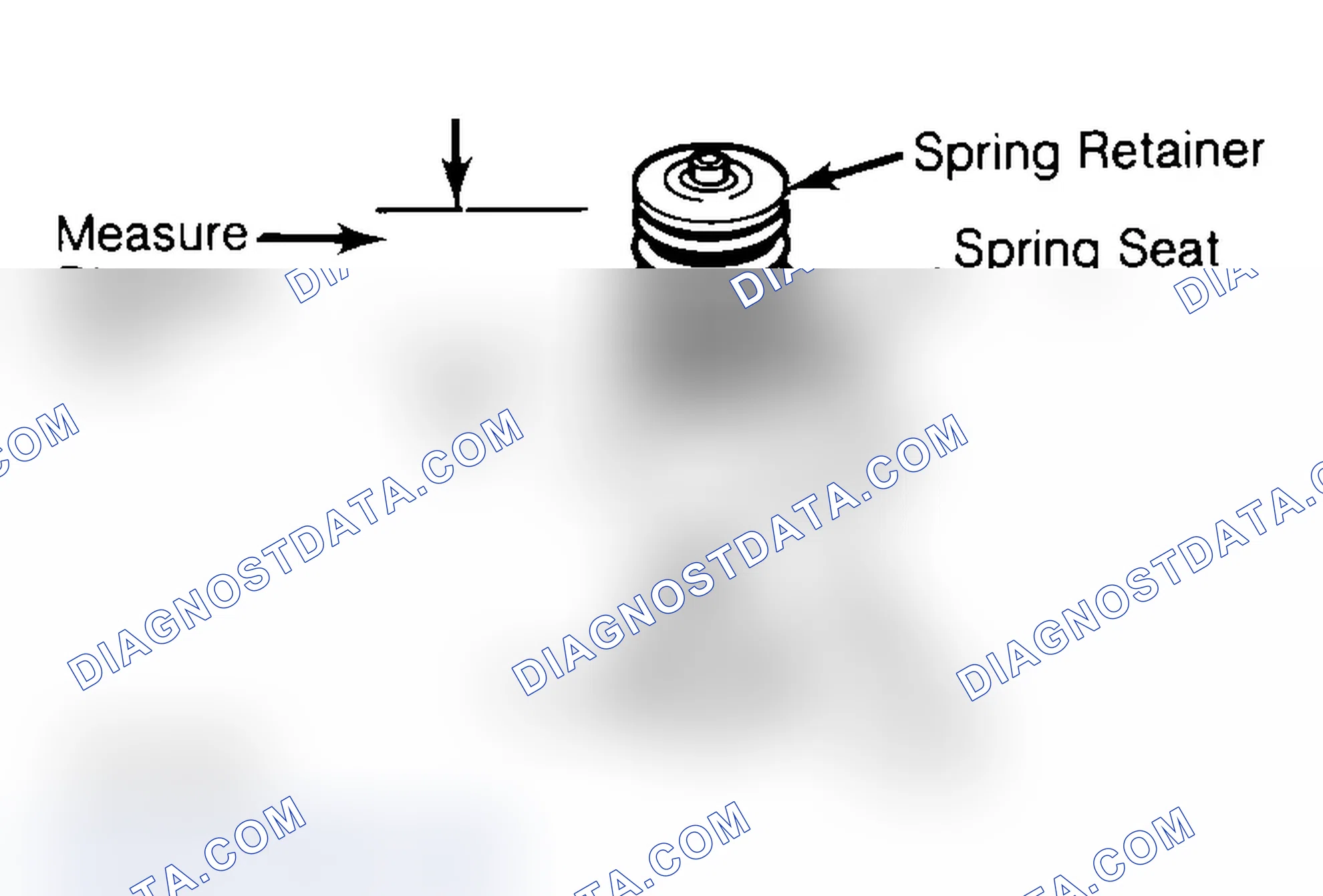 Scheme 14: Measuring Valve Spring Installed Height
