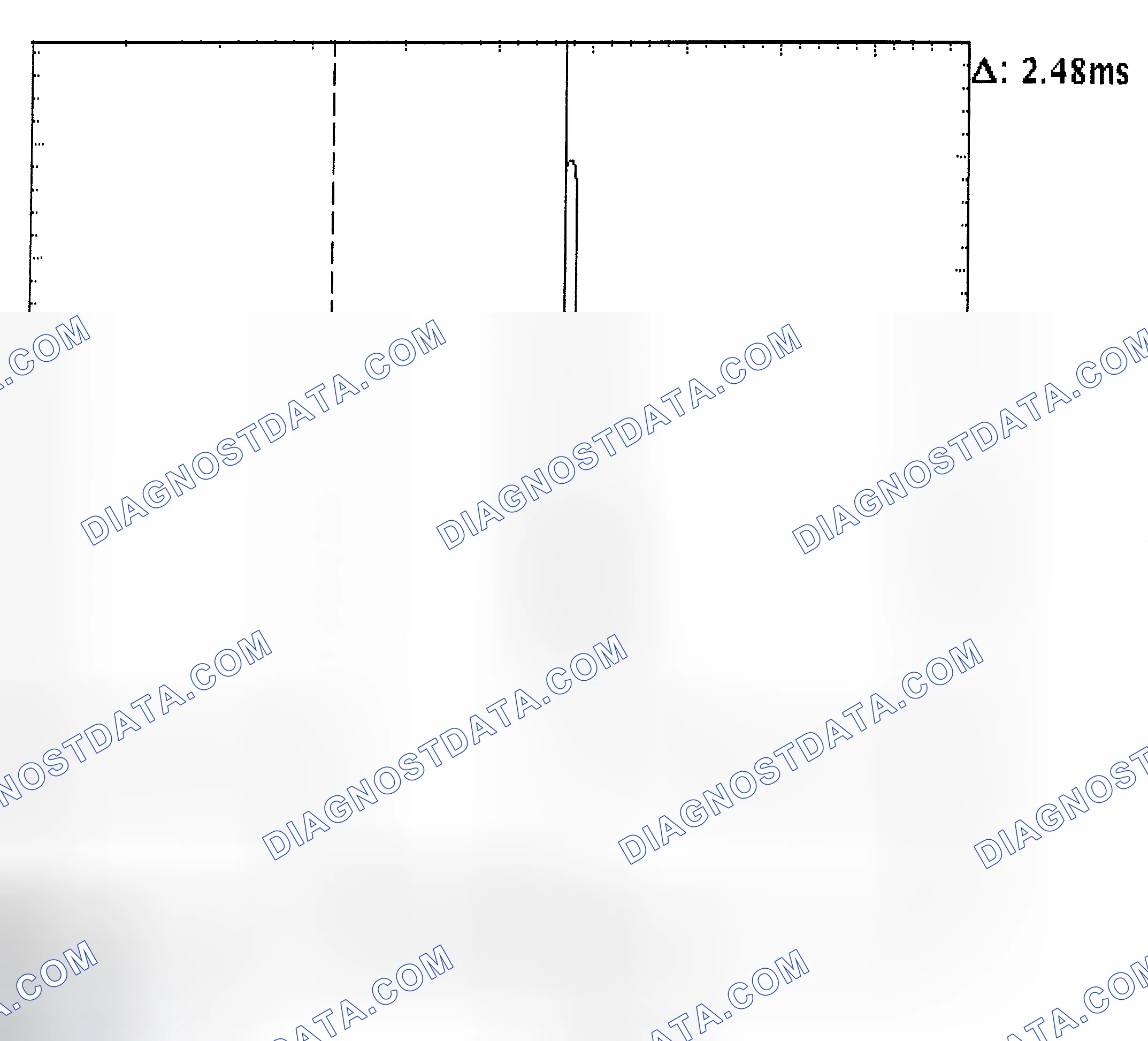 Scheme 24: Injector Bank - Known Good - Voltage Pattern