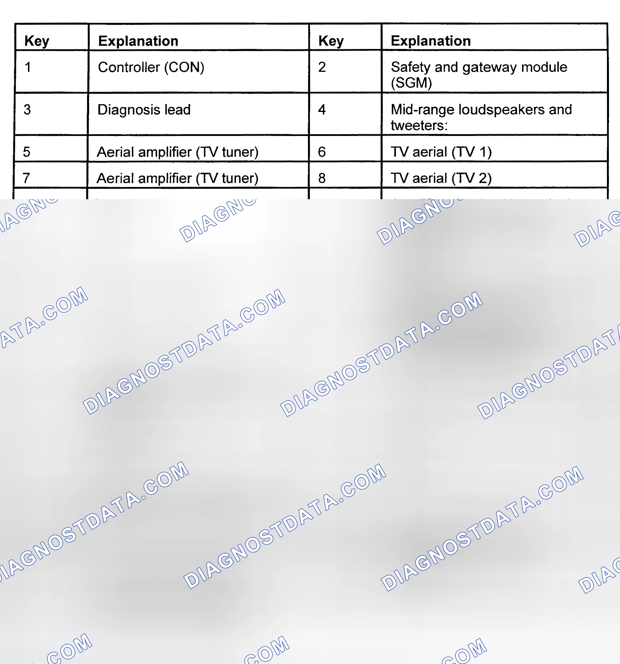 Scheme 17