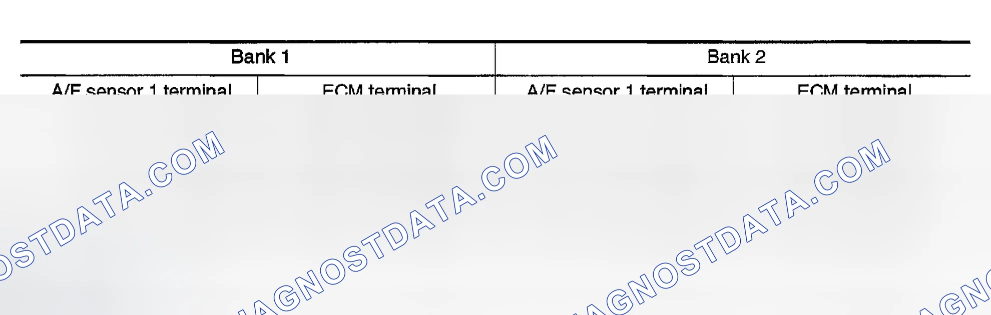 Scheme 855