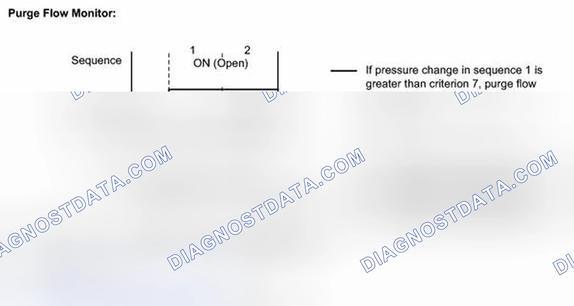 Scheme 166
