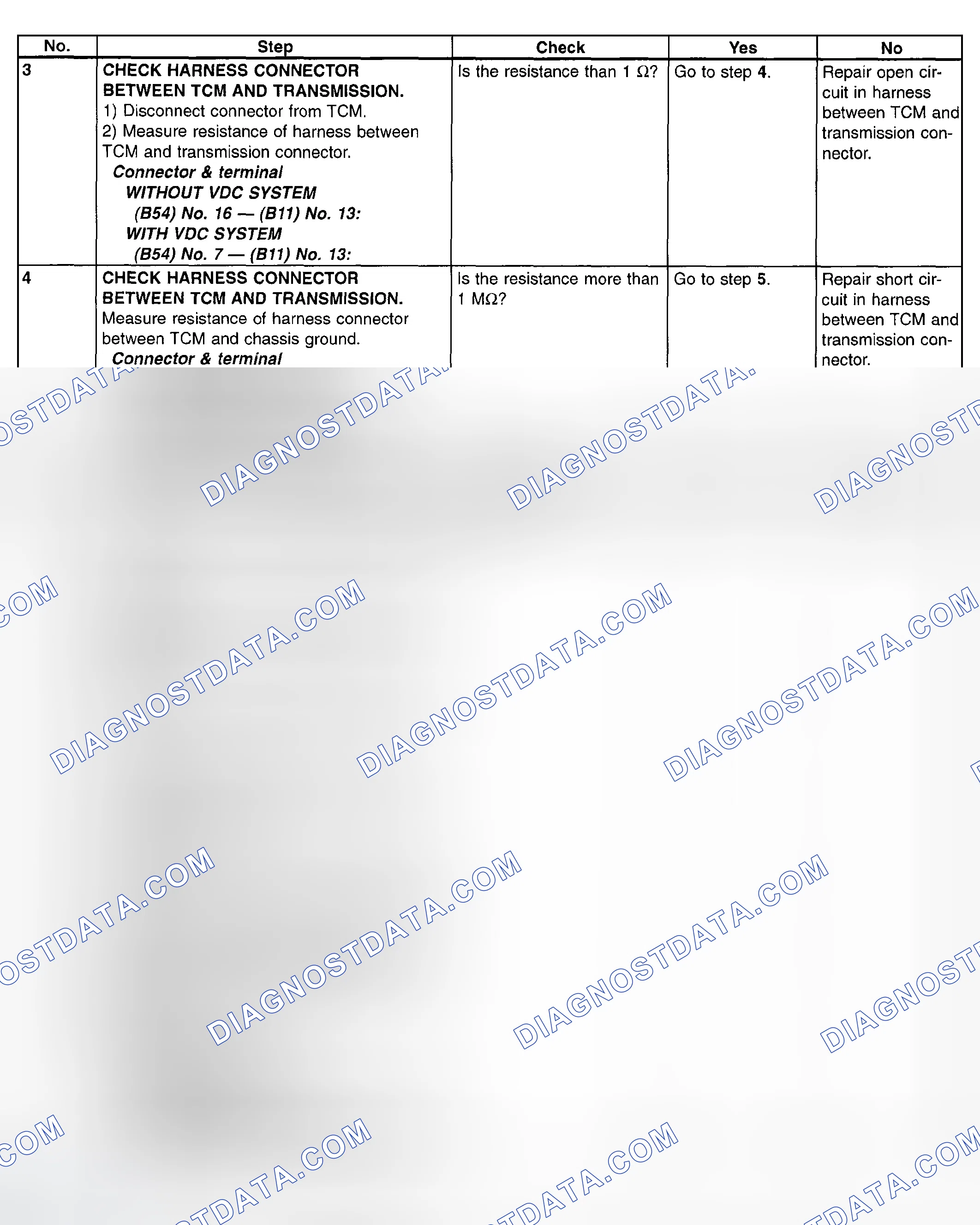 Scheme 801: Trouble Code 77 - Diagnostic Chart (2 Of 4)