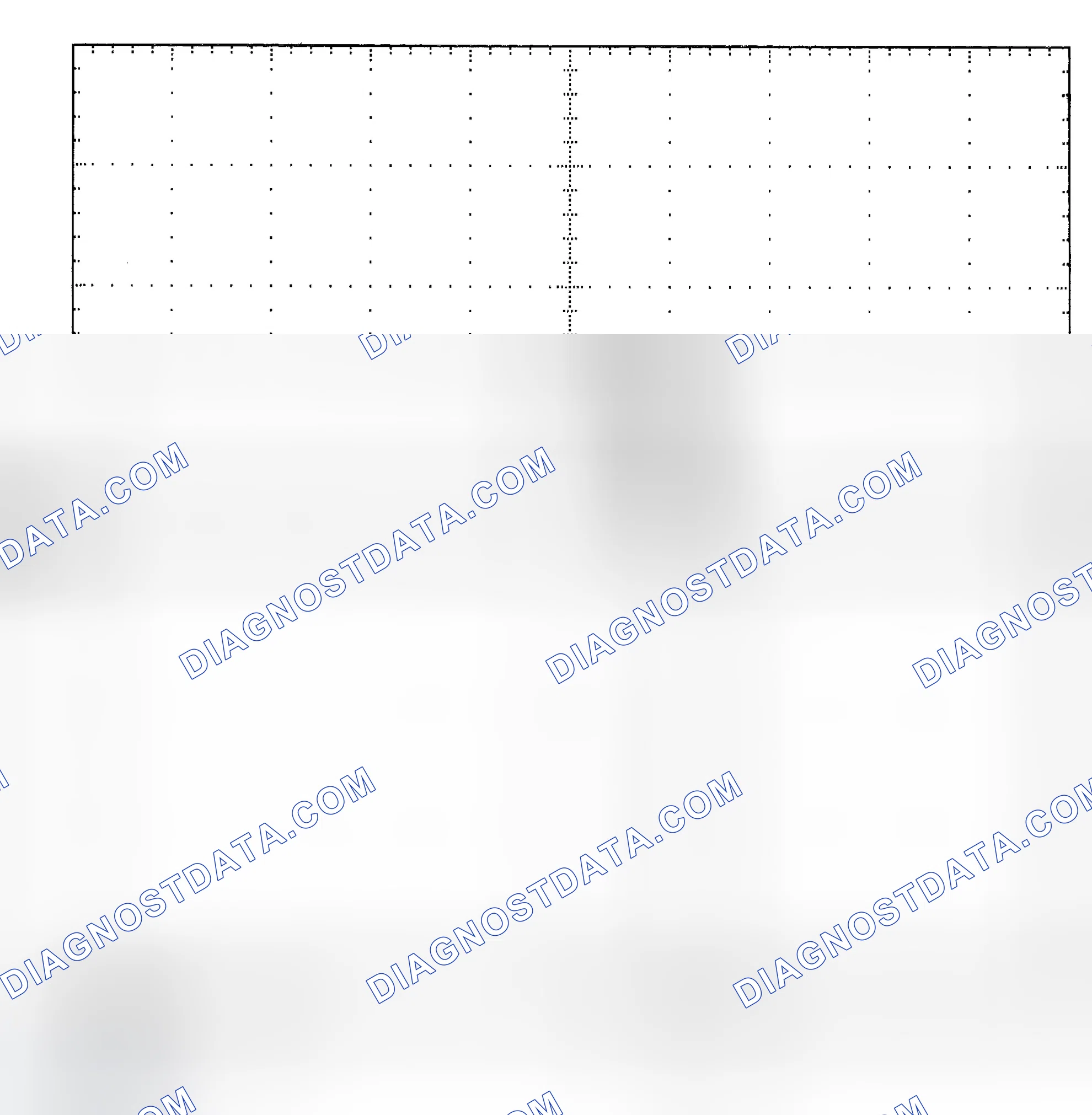 Scheme 25: Single Injector - Known Good - Voltage Pattern