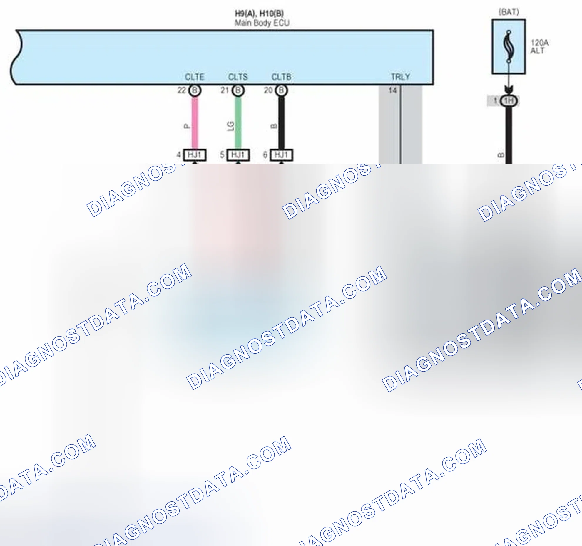 Scheme 126