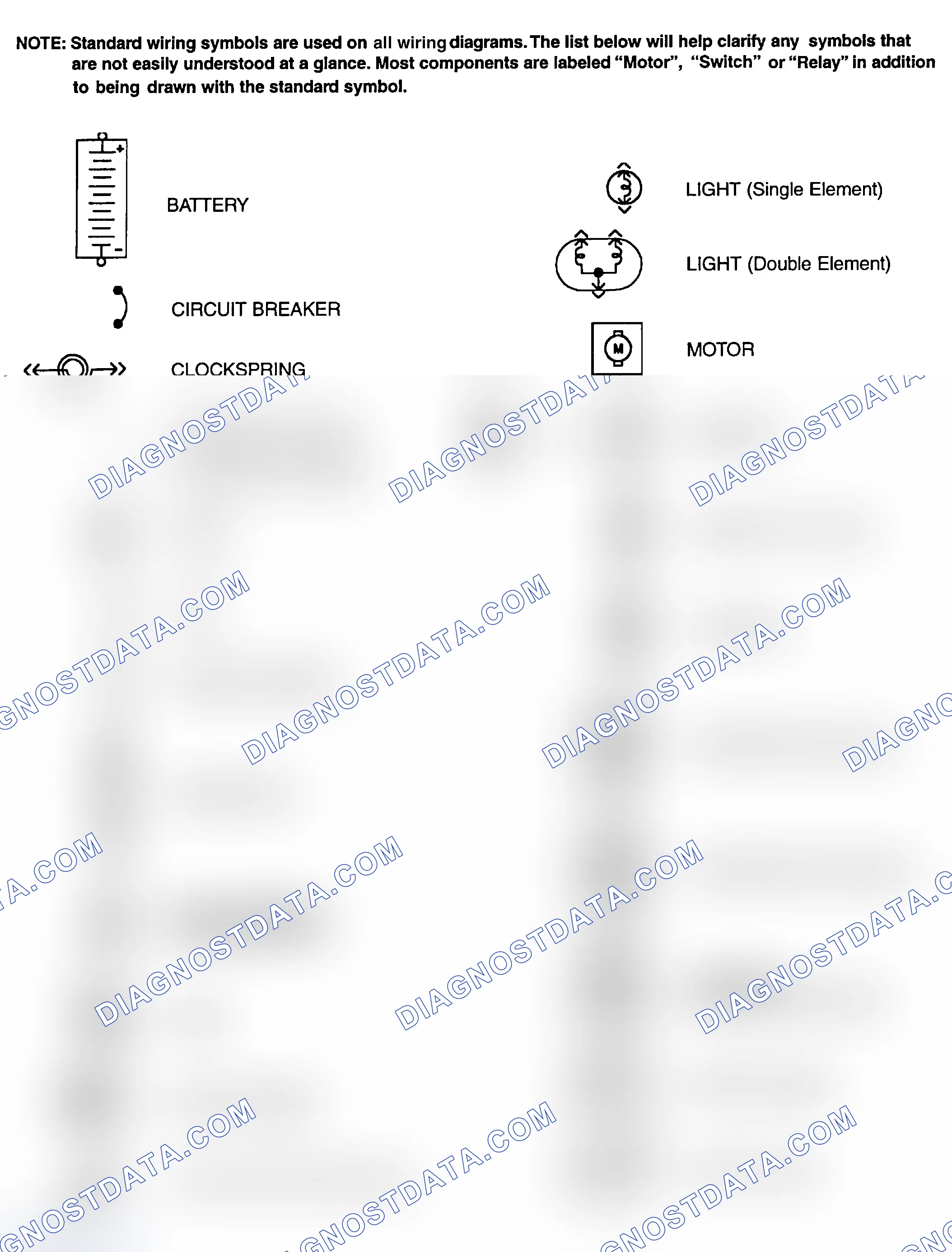 Scheme 1: Identifying Standard Wiring Diagram Symbols