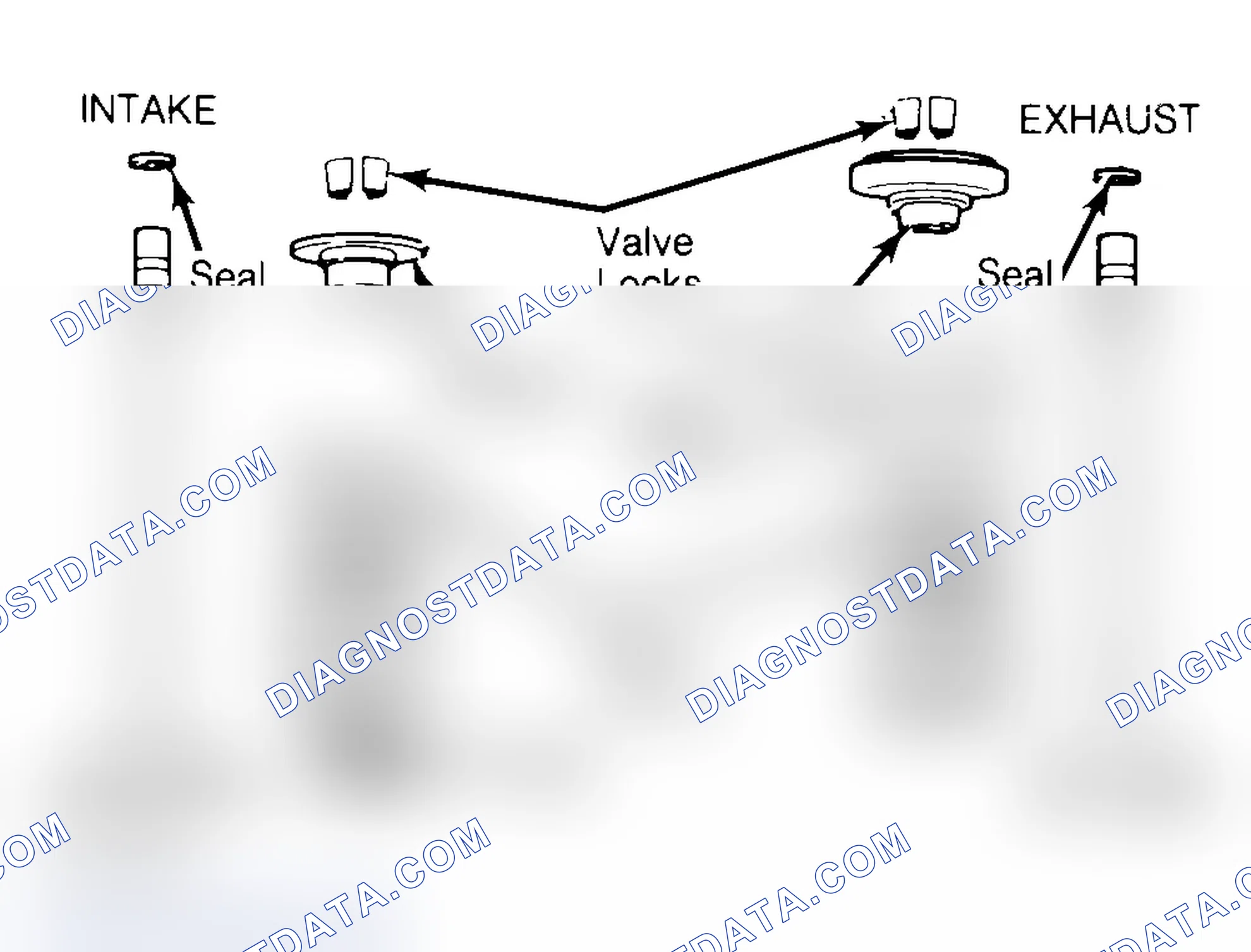 Scheme 4: Exploded View of Valve Assemblies