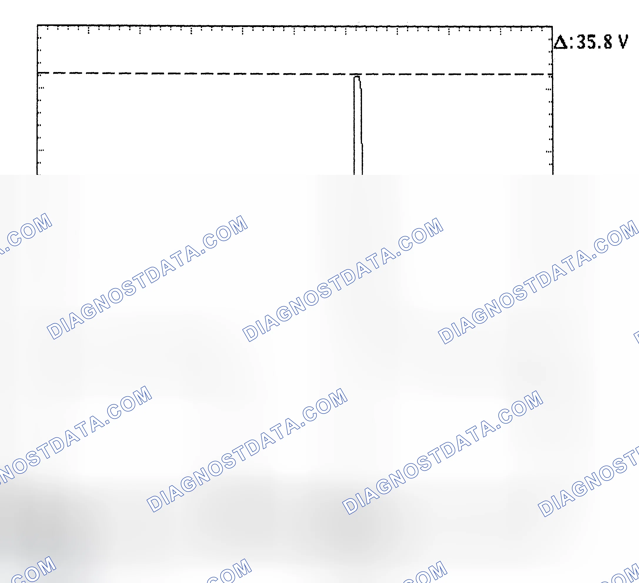 Scheme 28: Injector Bank - Known Good - Voltage Pattern