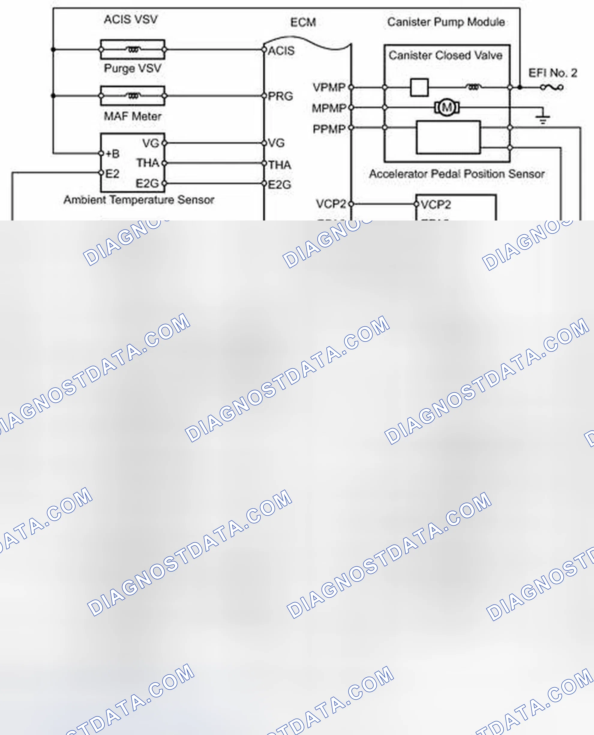 Scheme 28