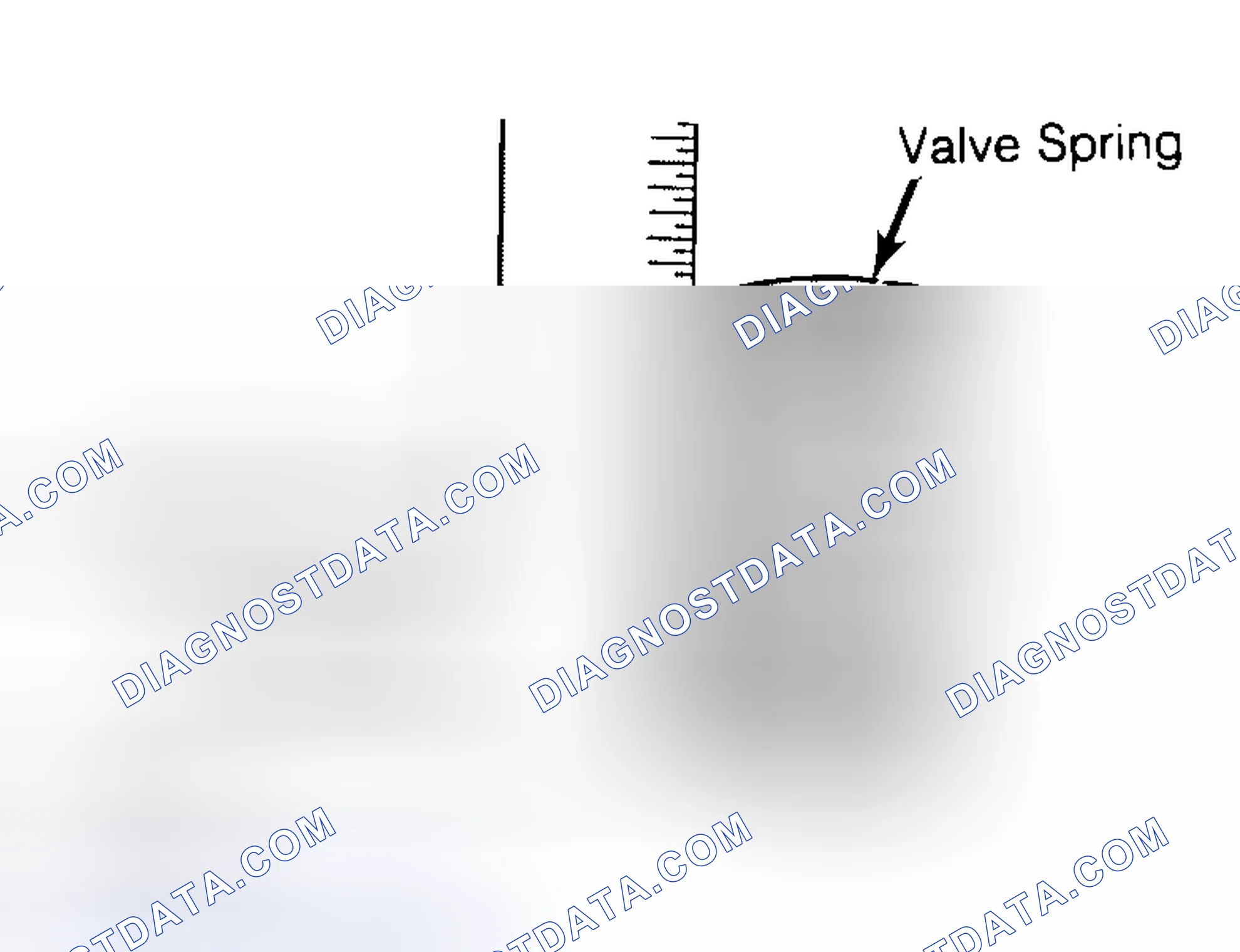 Scheme 13: Checking Valve Spring Squareness