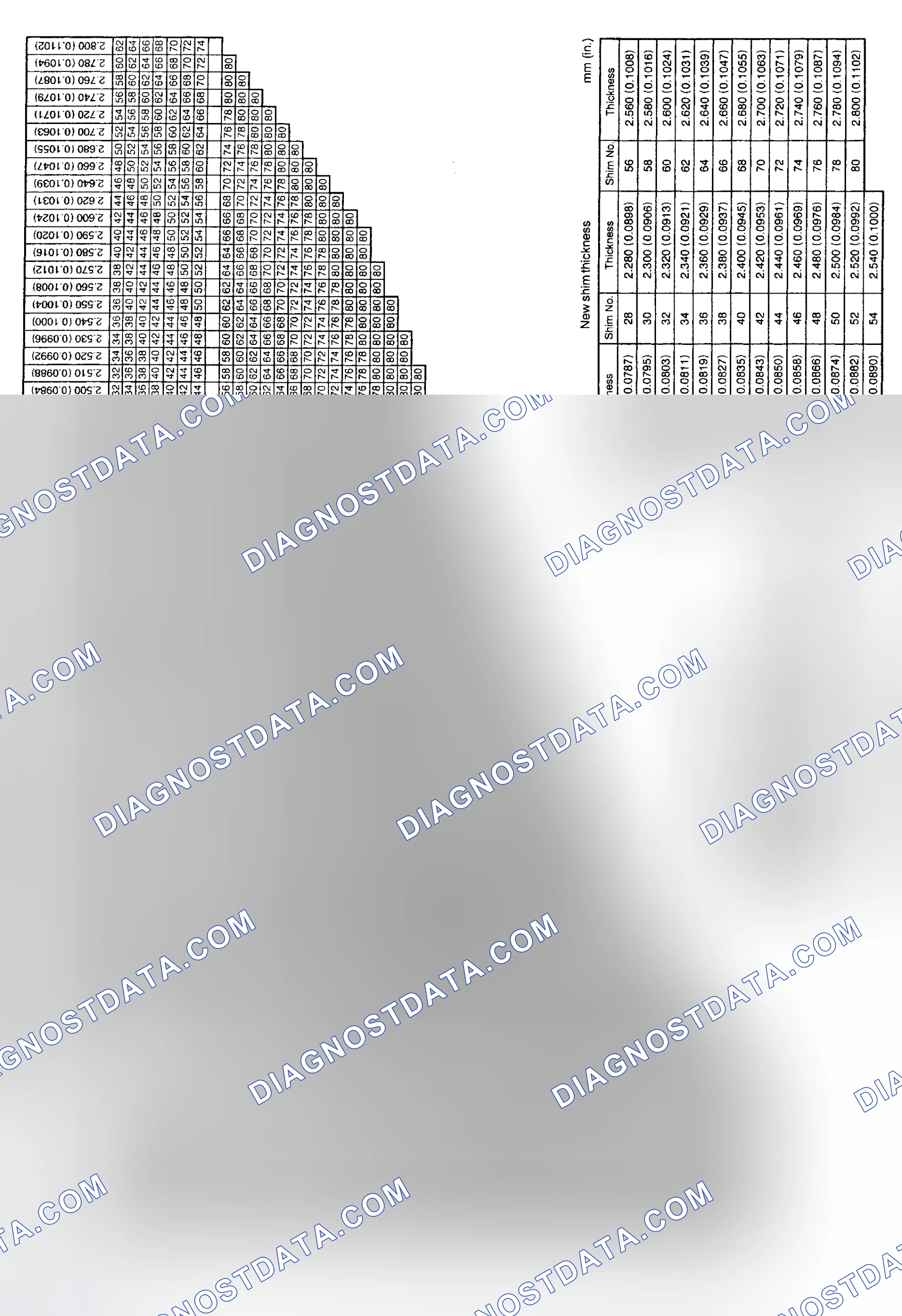 Scheme 6