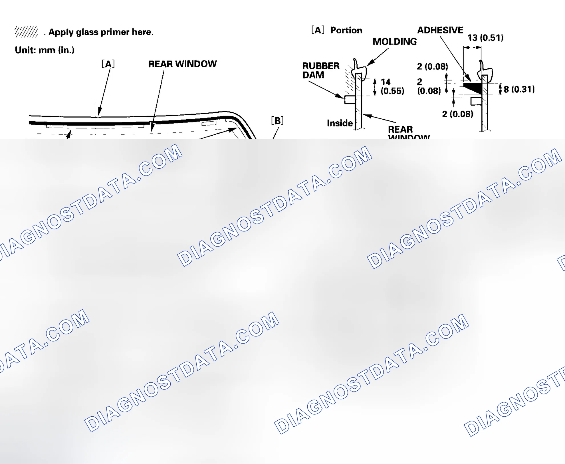 Scheme 19: Glass Primer and Adhesive Application