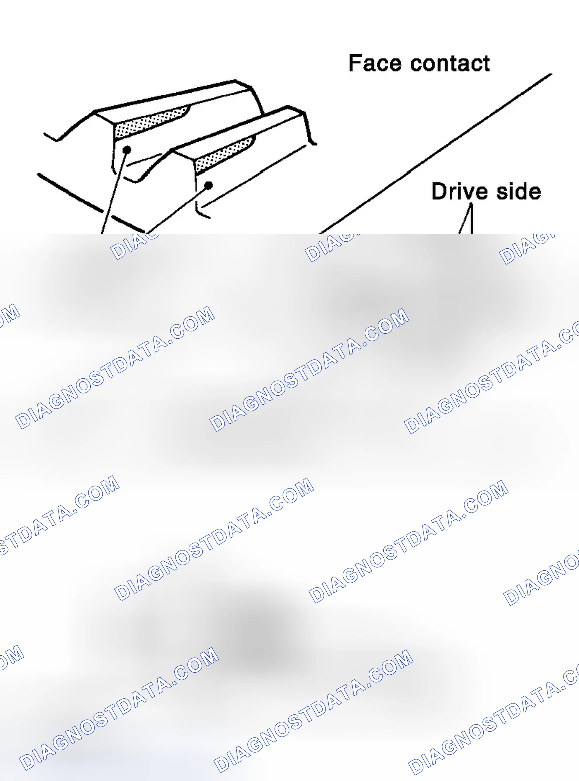 Scheme 97