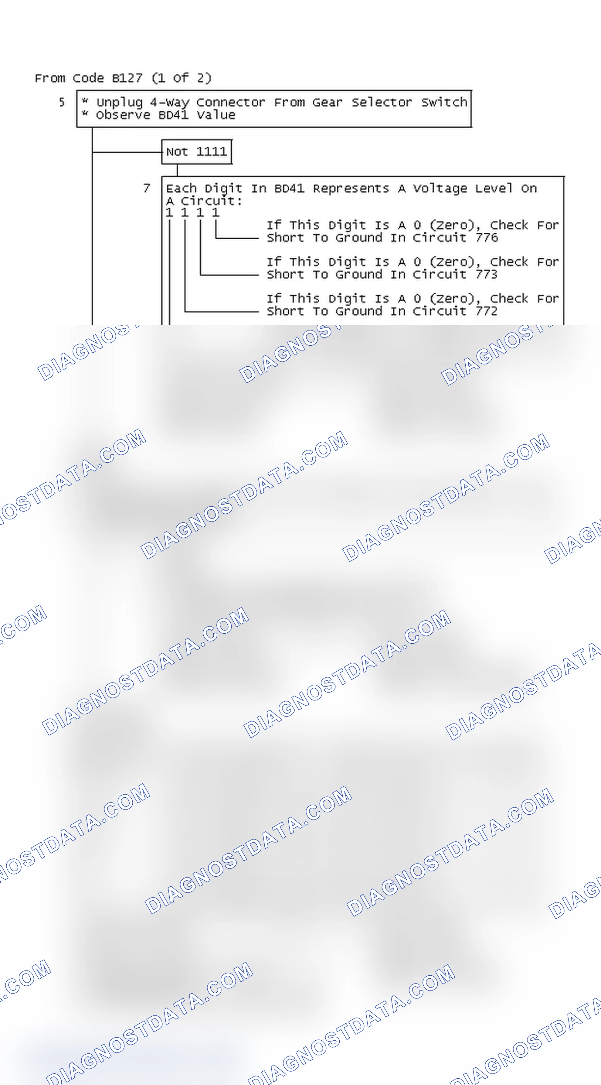 Scheme 66: Code B127 Flow Chart, PRND321 Sensor (1 Of 2)