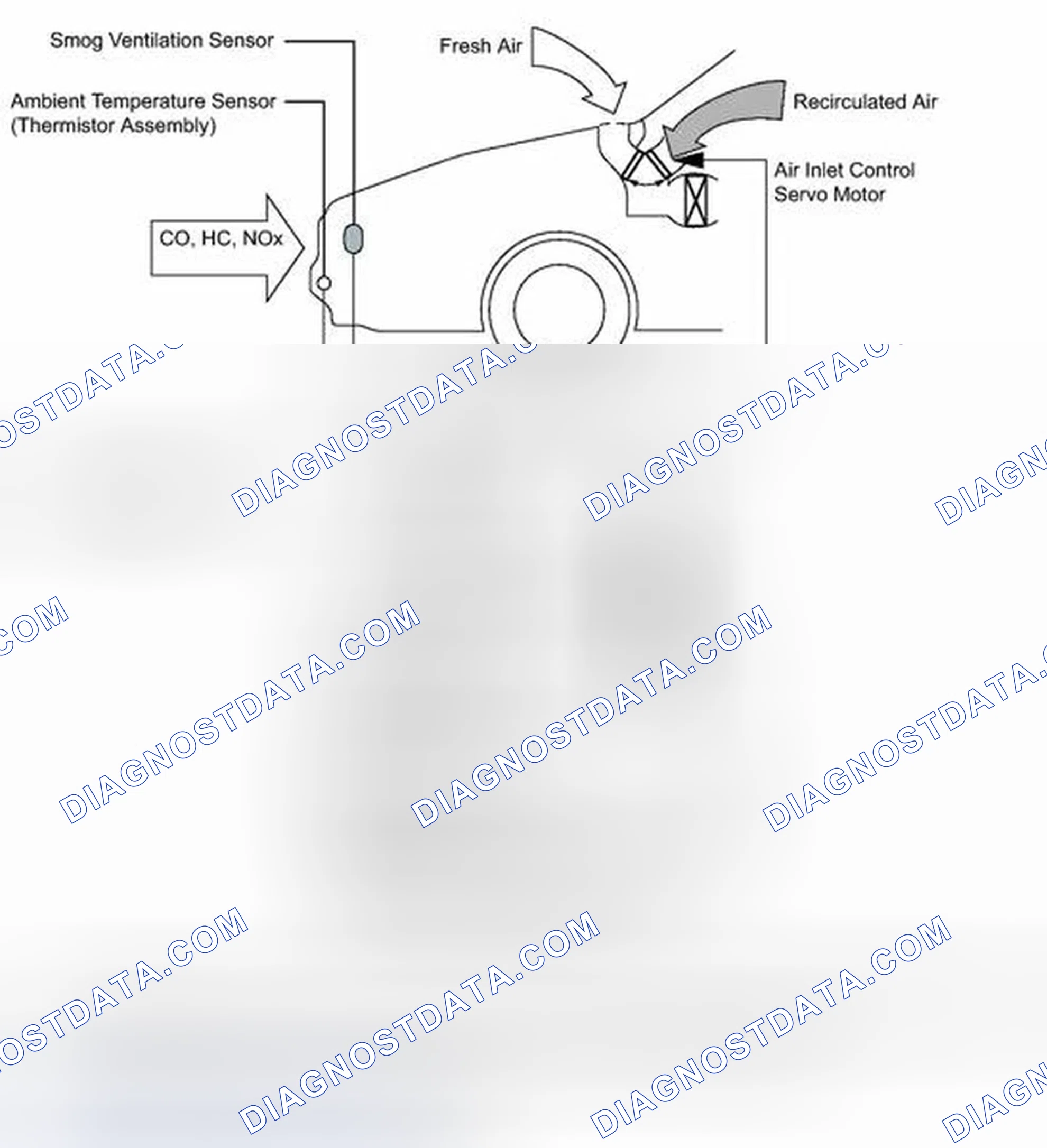 Scheme 20