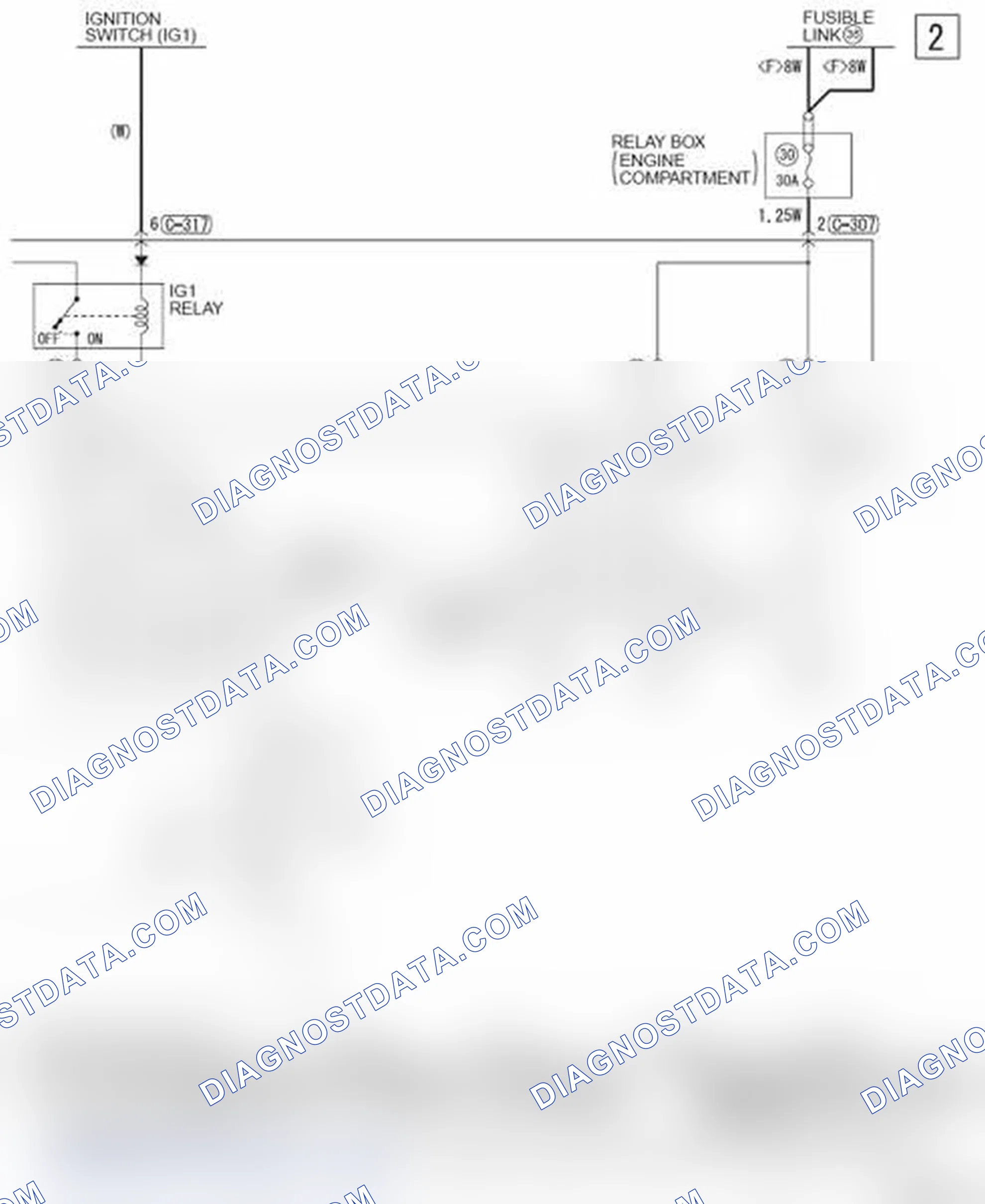 Scheme 954