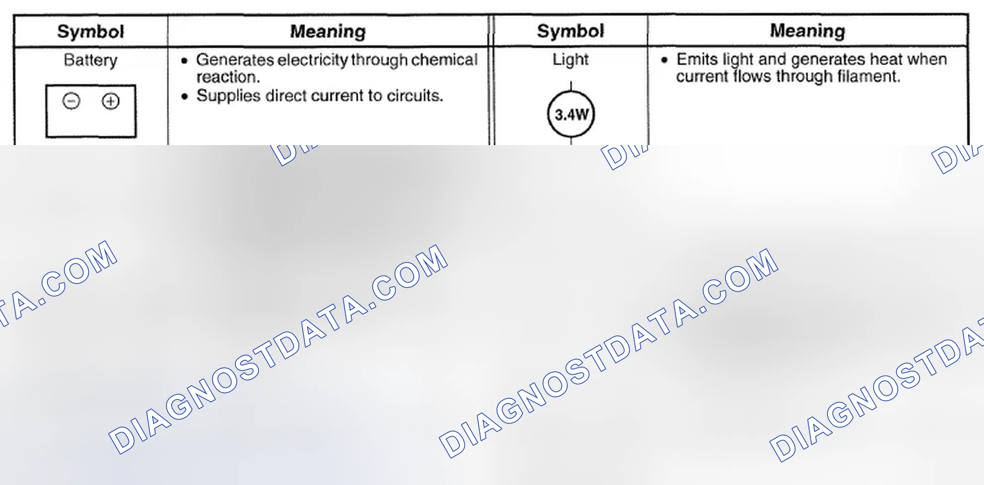 Scheme 408: Symbols Chart (1 Of 4)