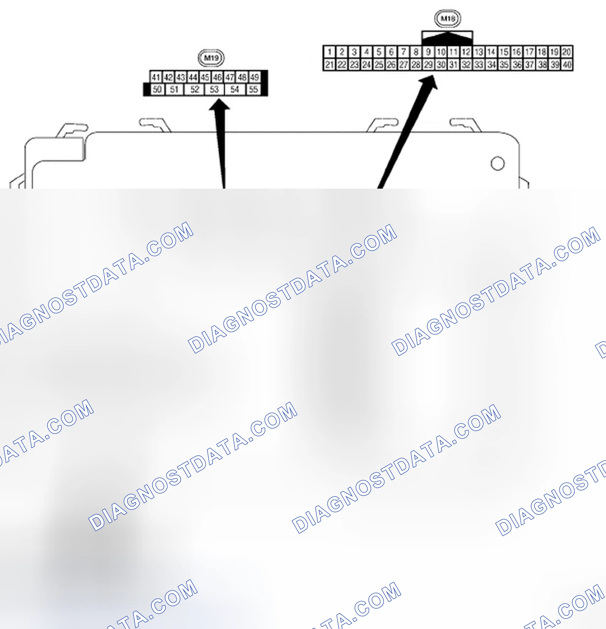 Scheme 111: Identifying BCM Terminal Arrangement