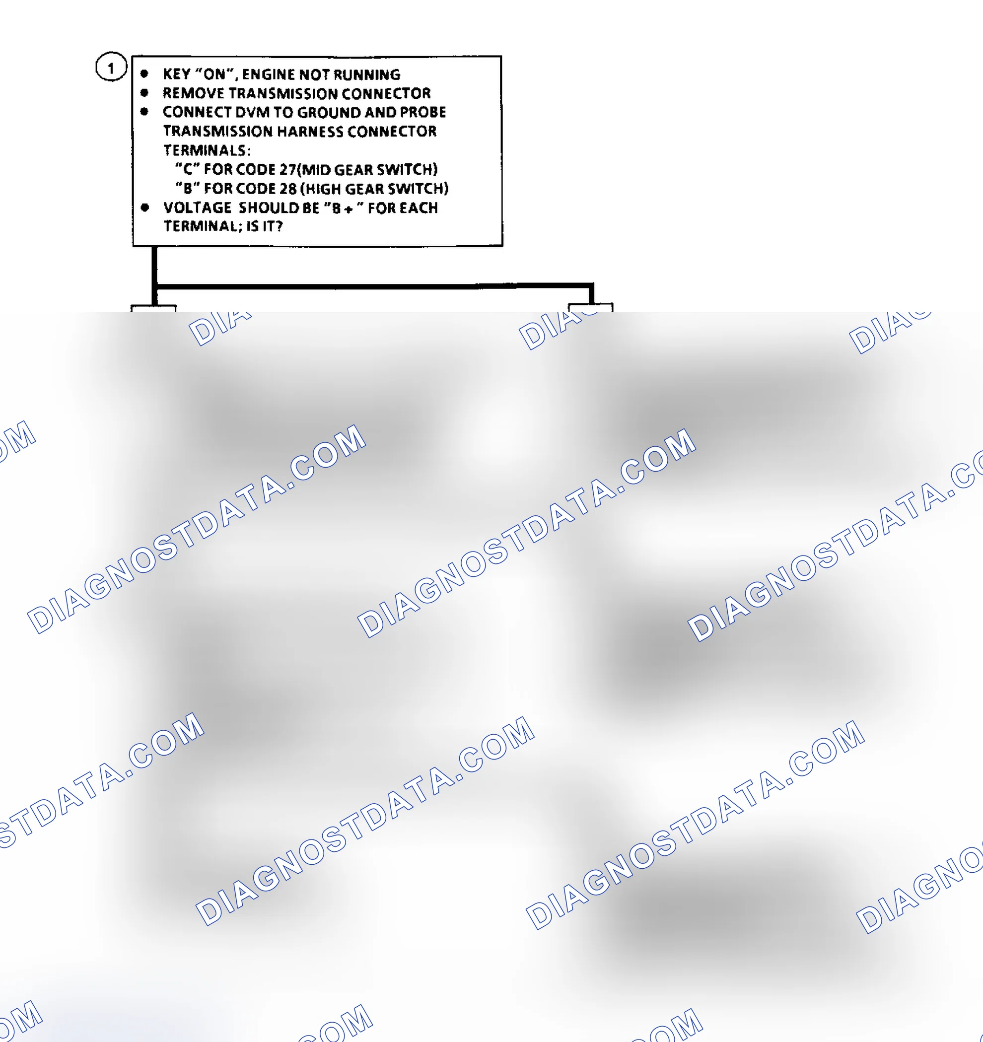 Scheme 294: Code 27 or 28: Gear Switch Ckts Flow Chart (3.3L W/125-C Transmission)
