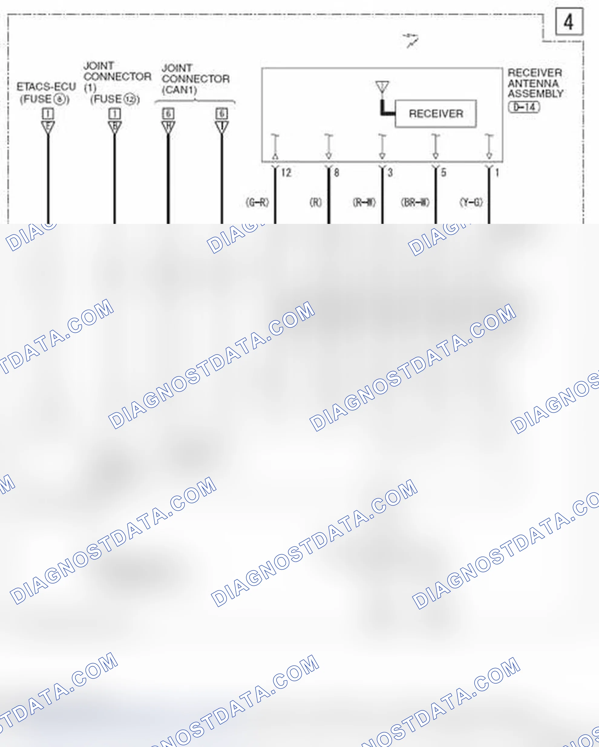 Scheme 418
