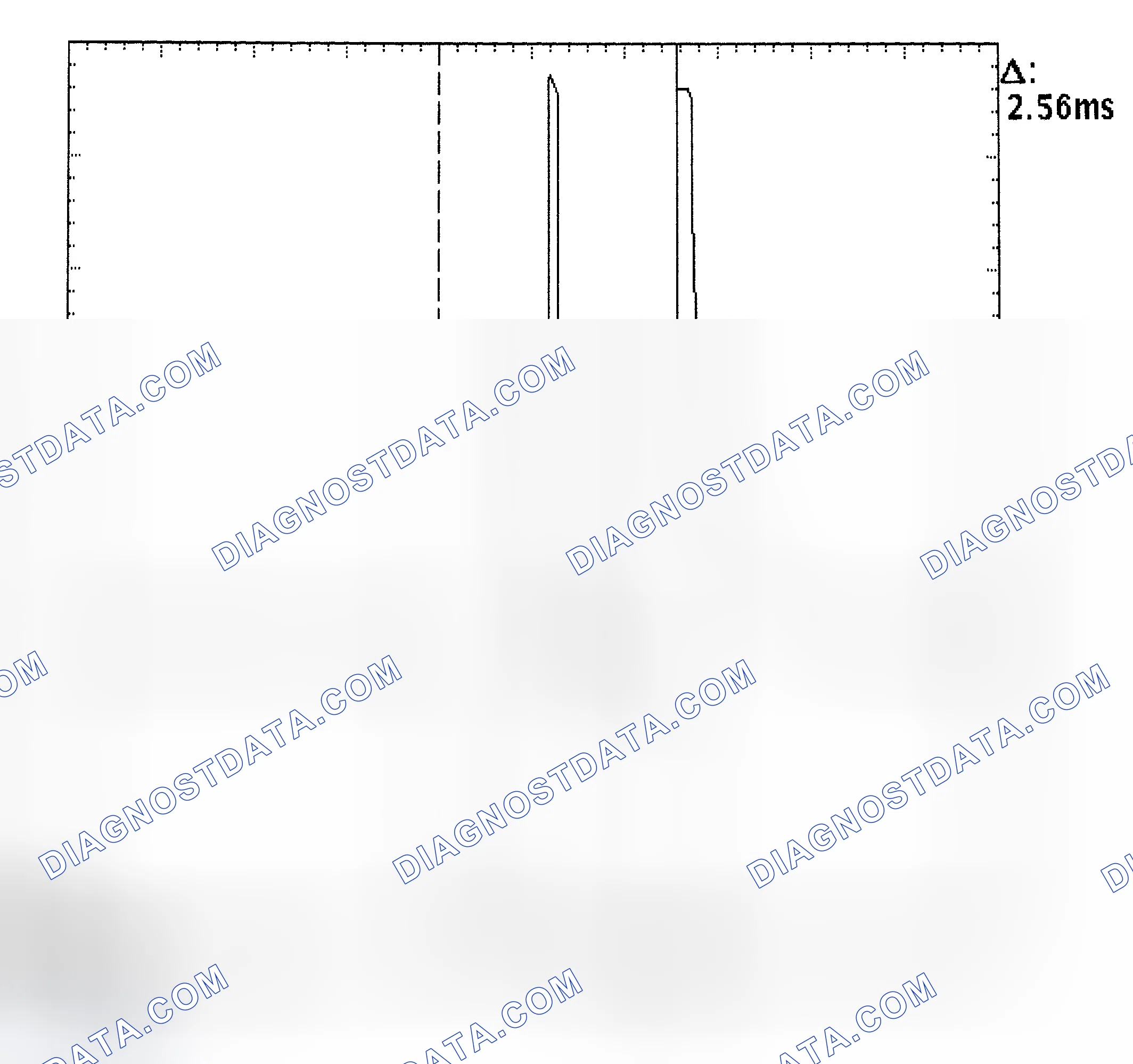 Scheme 27: Injector Bank - Known Good - Voltage Pattern