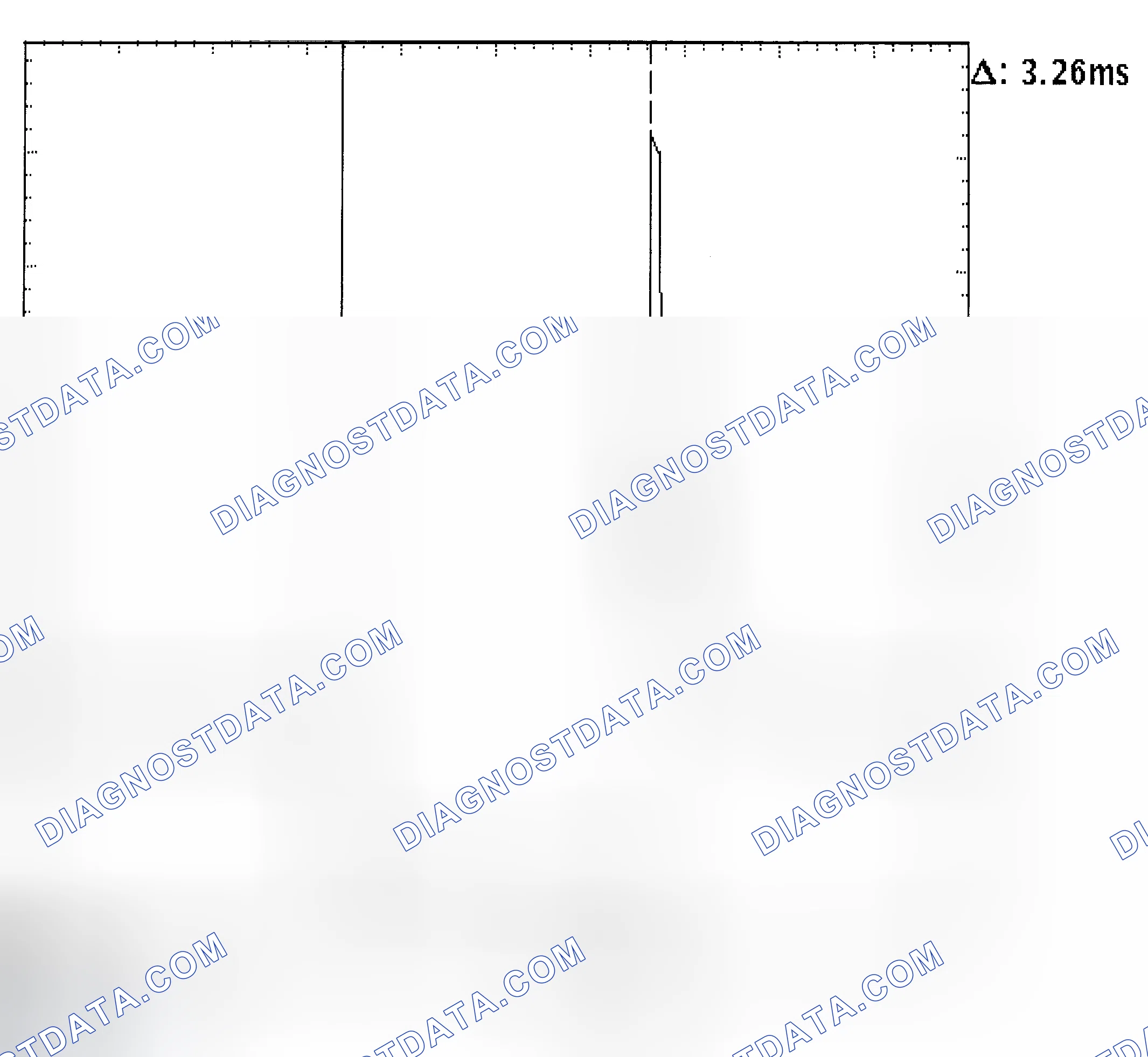 Scheme 22: Injector Bank - Known Good - Voltage Pattern