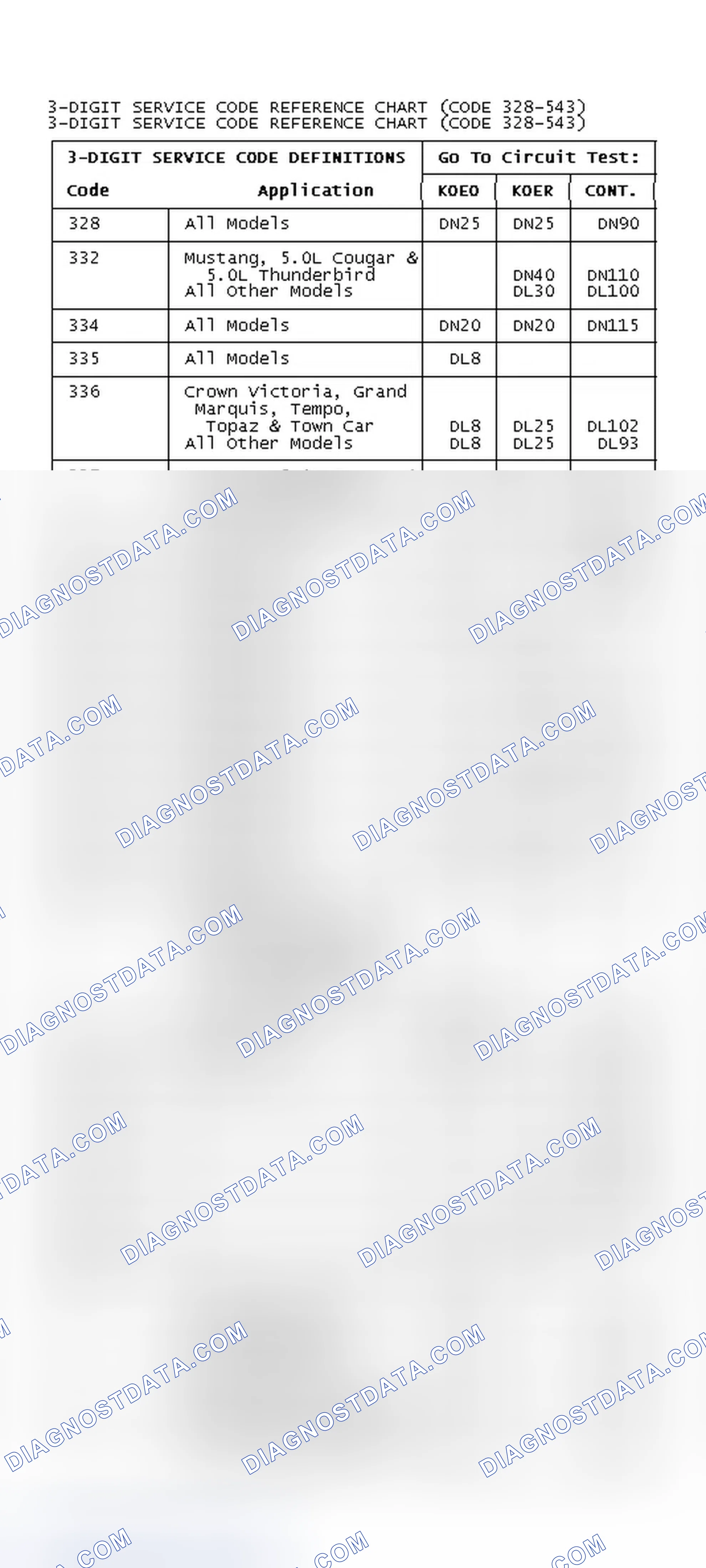 Scheme 12: 3-Digit DTC Reference Chart (DTC's 328-543)