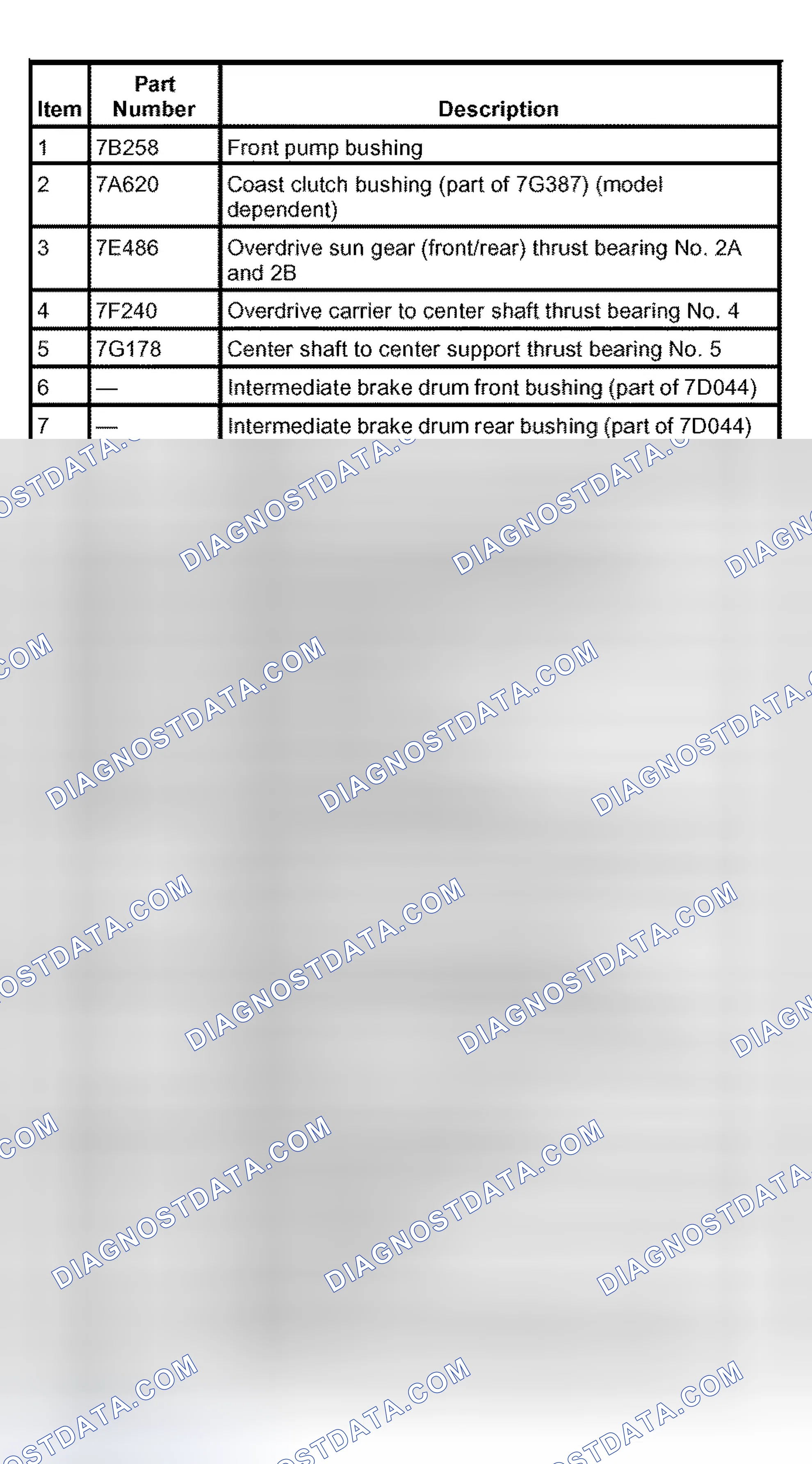 Scheme 316