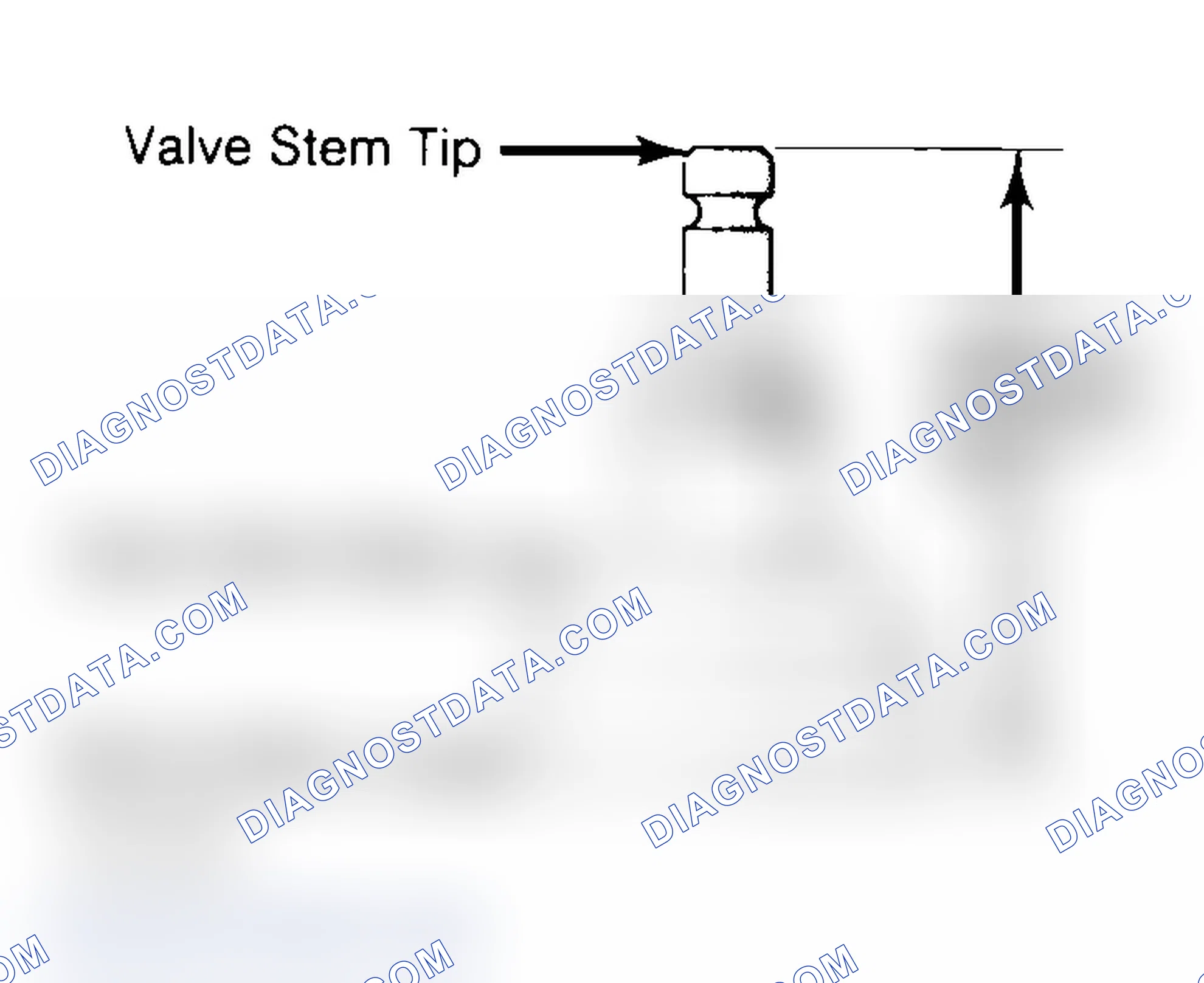 Scheme 13: Measuring Valve Stem Installed Height