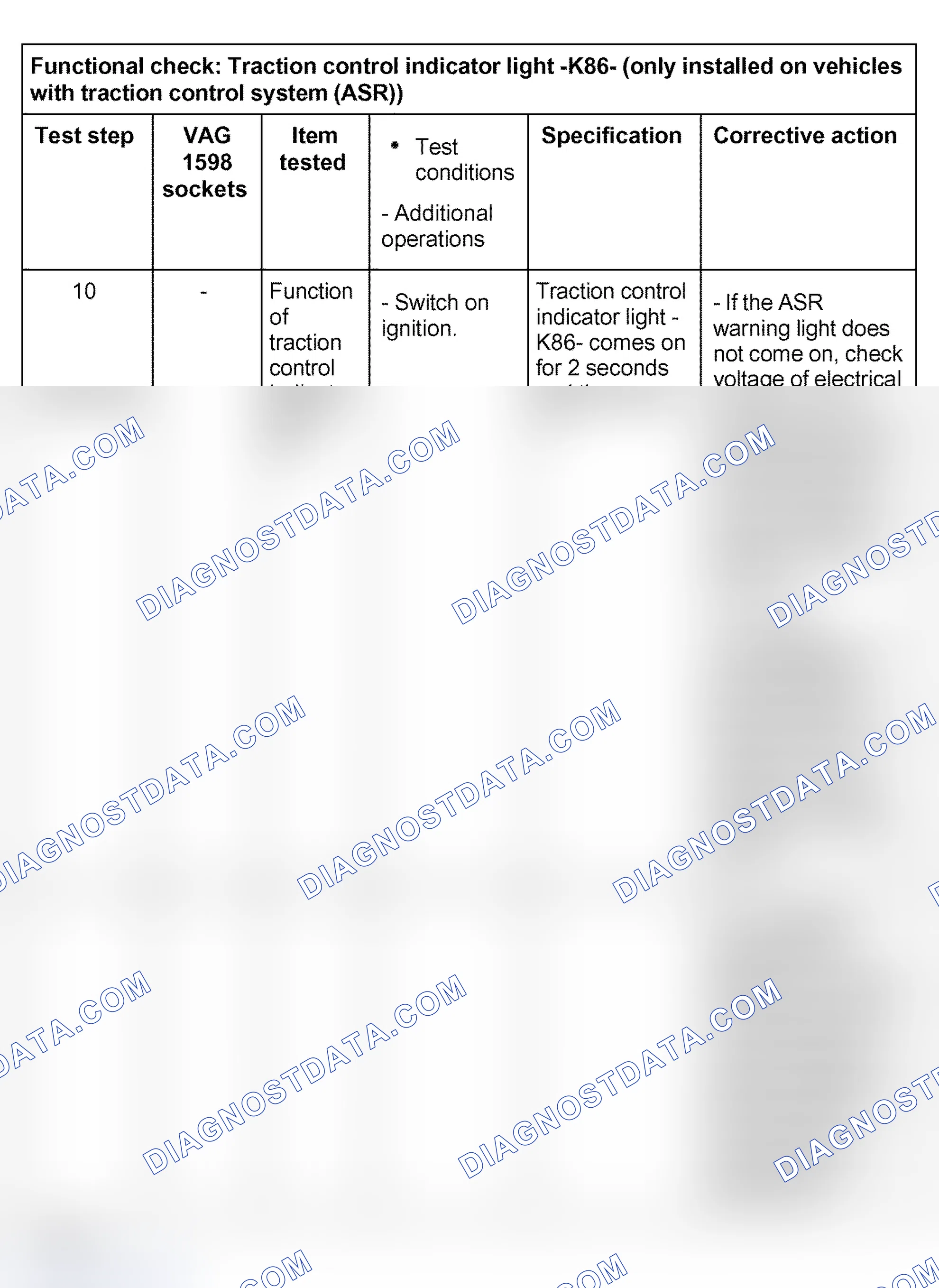Scheme 121