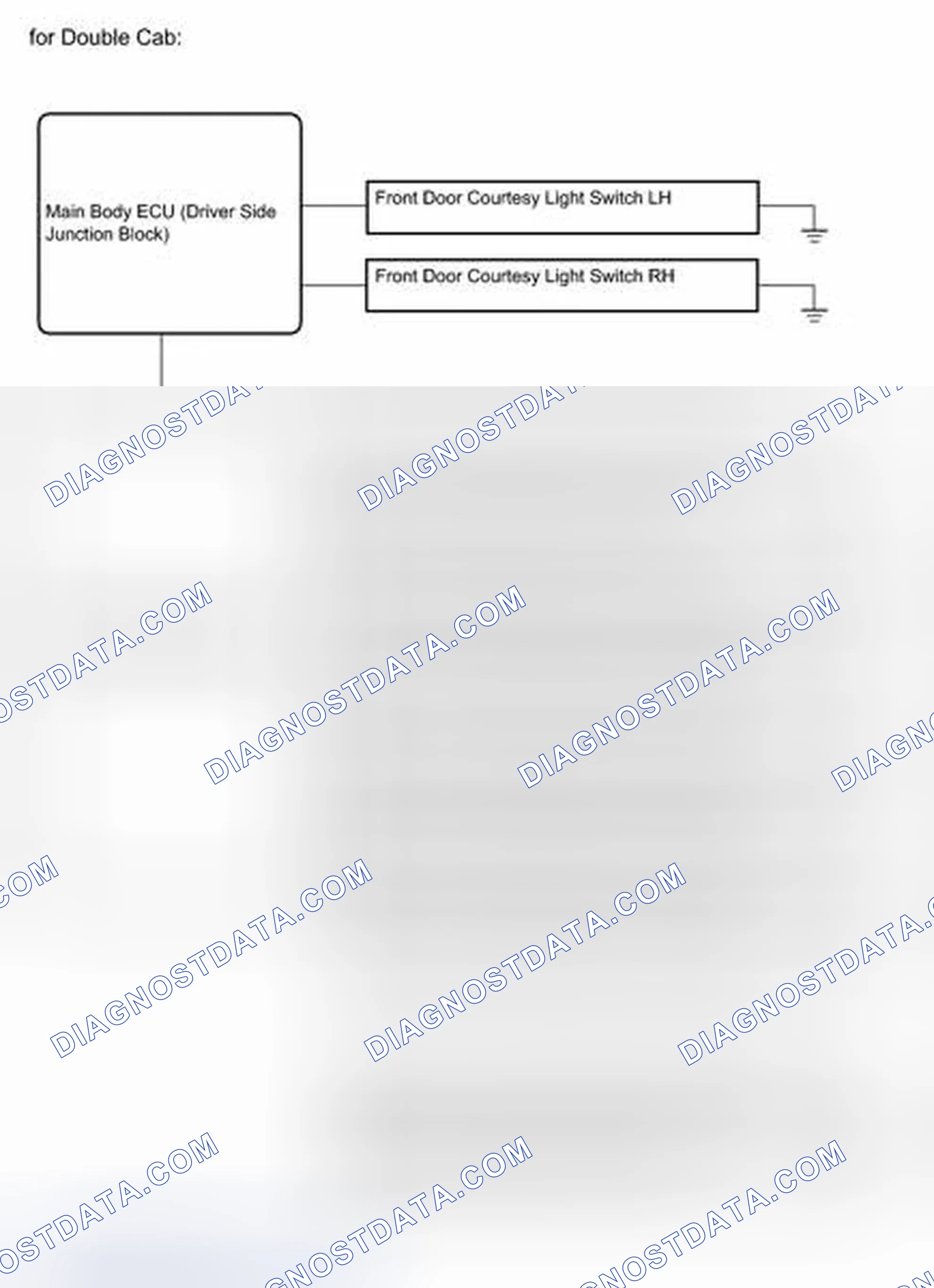 Scheme 193