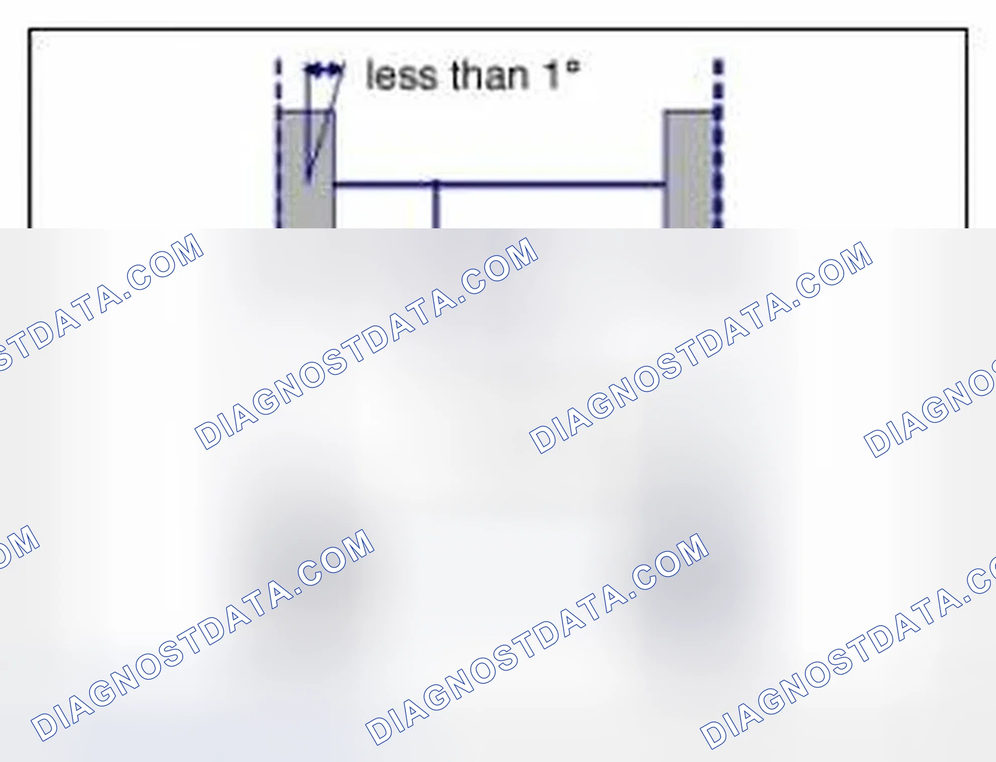 Scheme 15: Calibration procedure