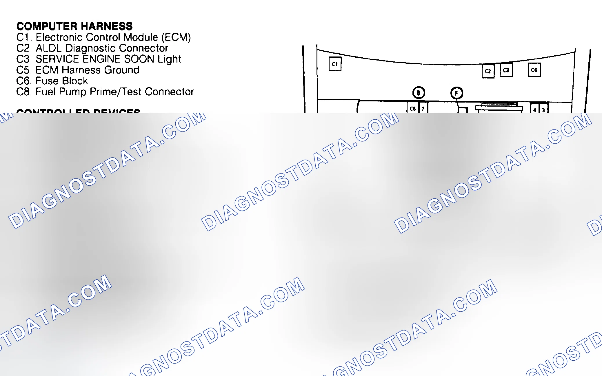 Scheme 2: Component Locations (2 Of 5)