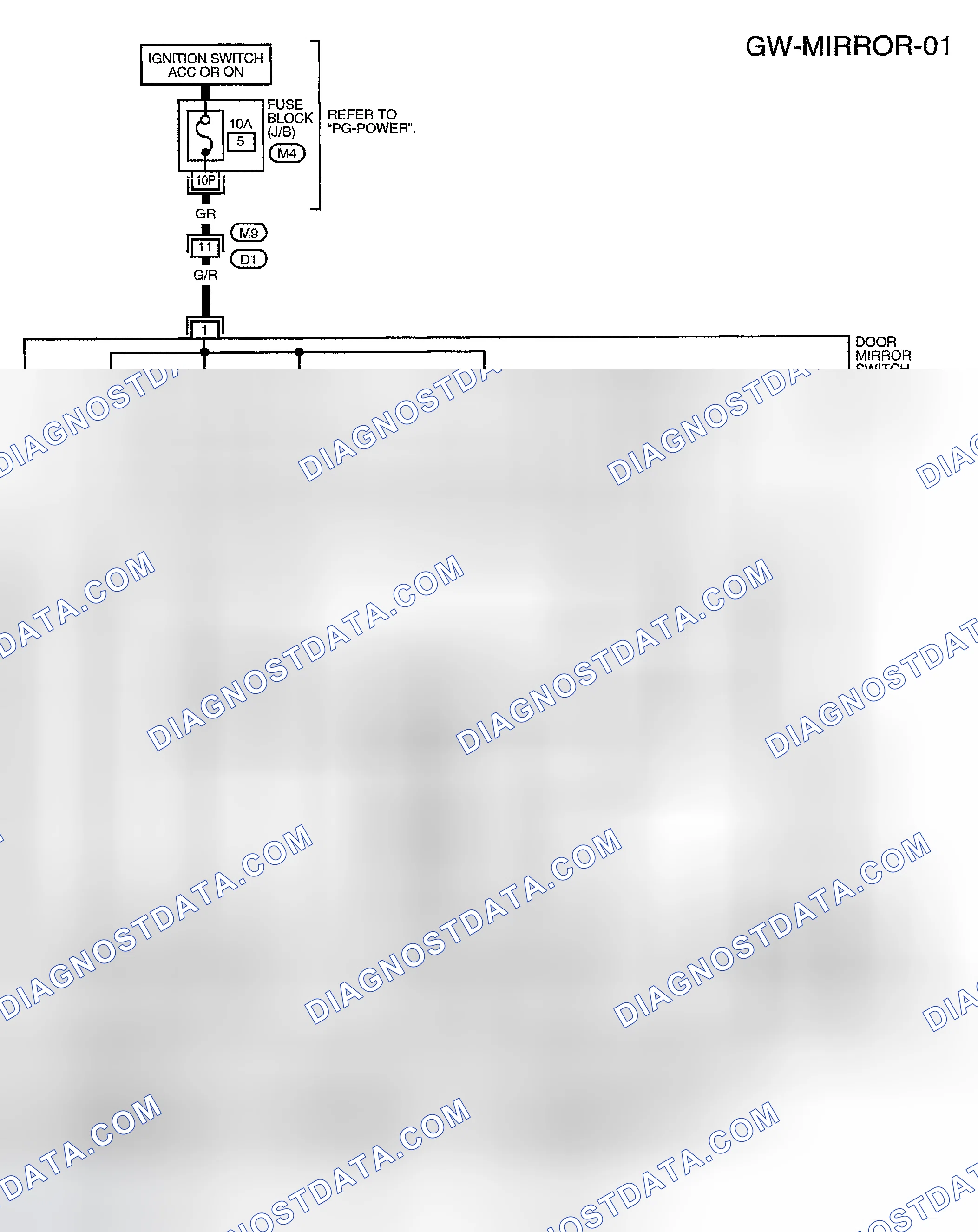 Scheme 3: Wiring Diagram -MIRROR
