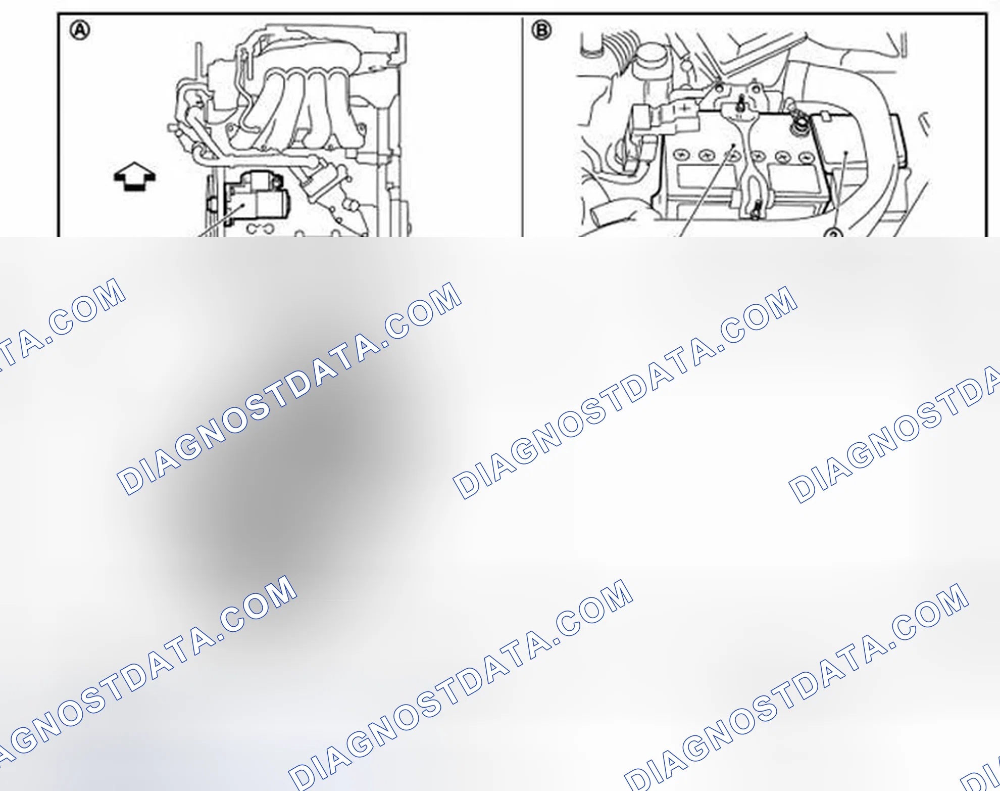 Scheme 2: Component Parts Location