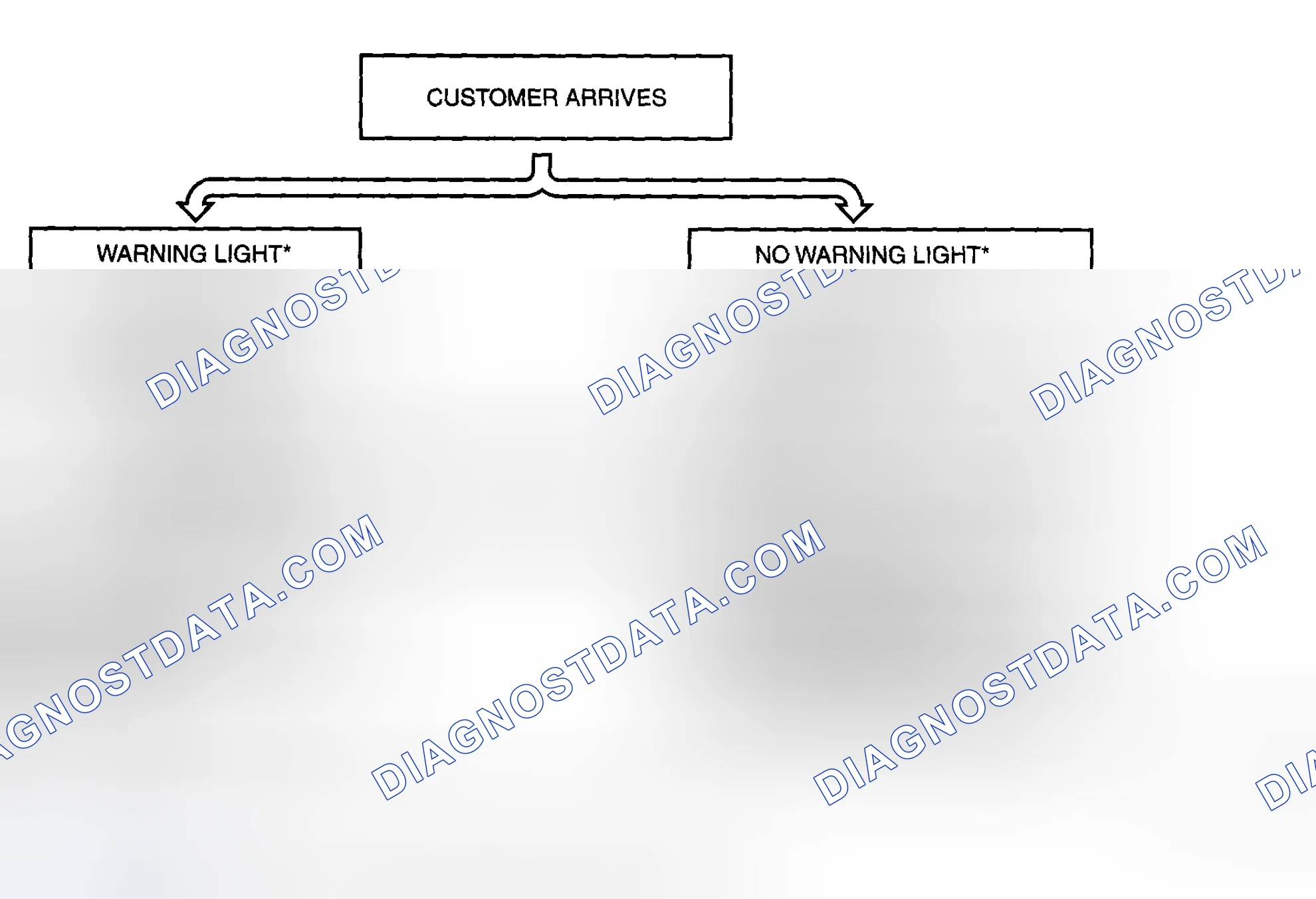Scheme 99: FOREWORD [L3 WITH TC]