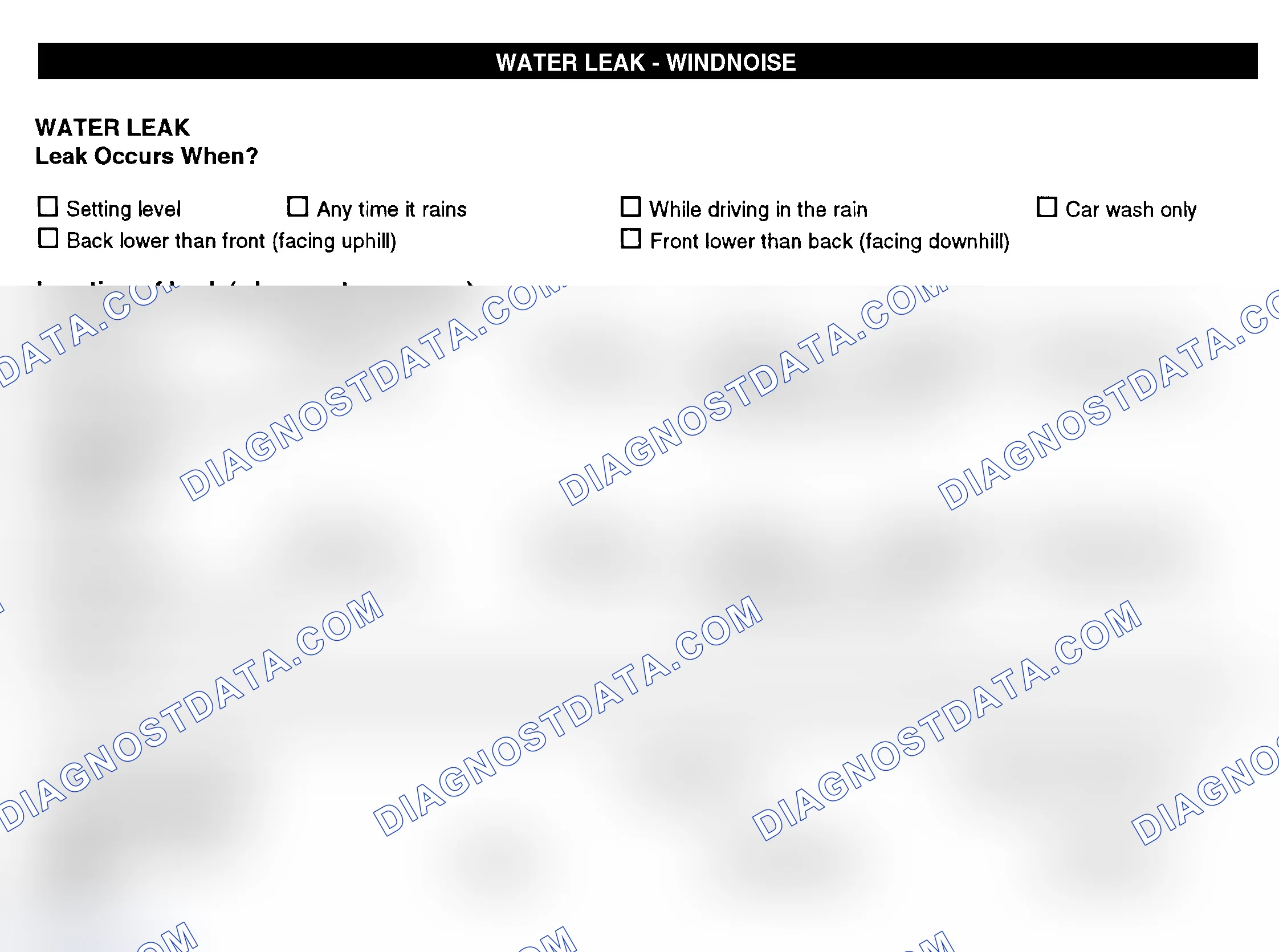 Scheme 12: Water Leak & Wind Noise