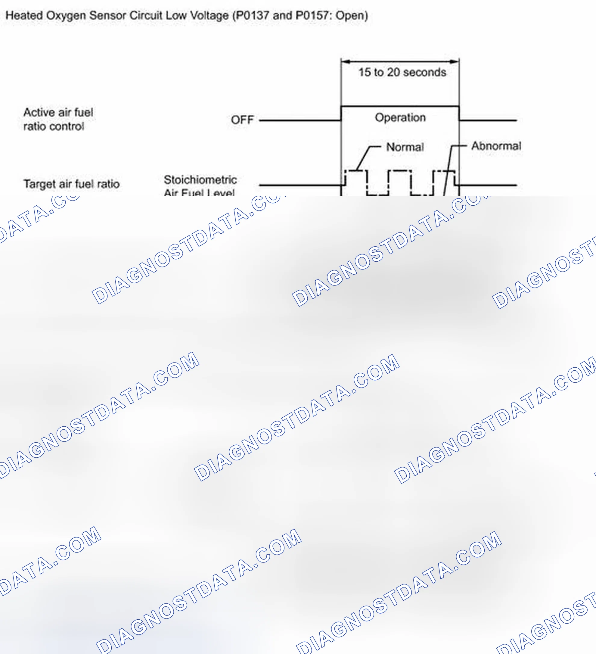 Scheme 189