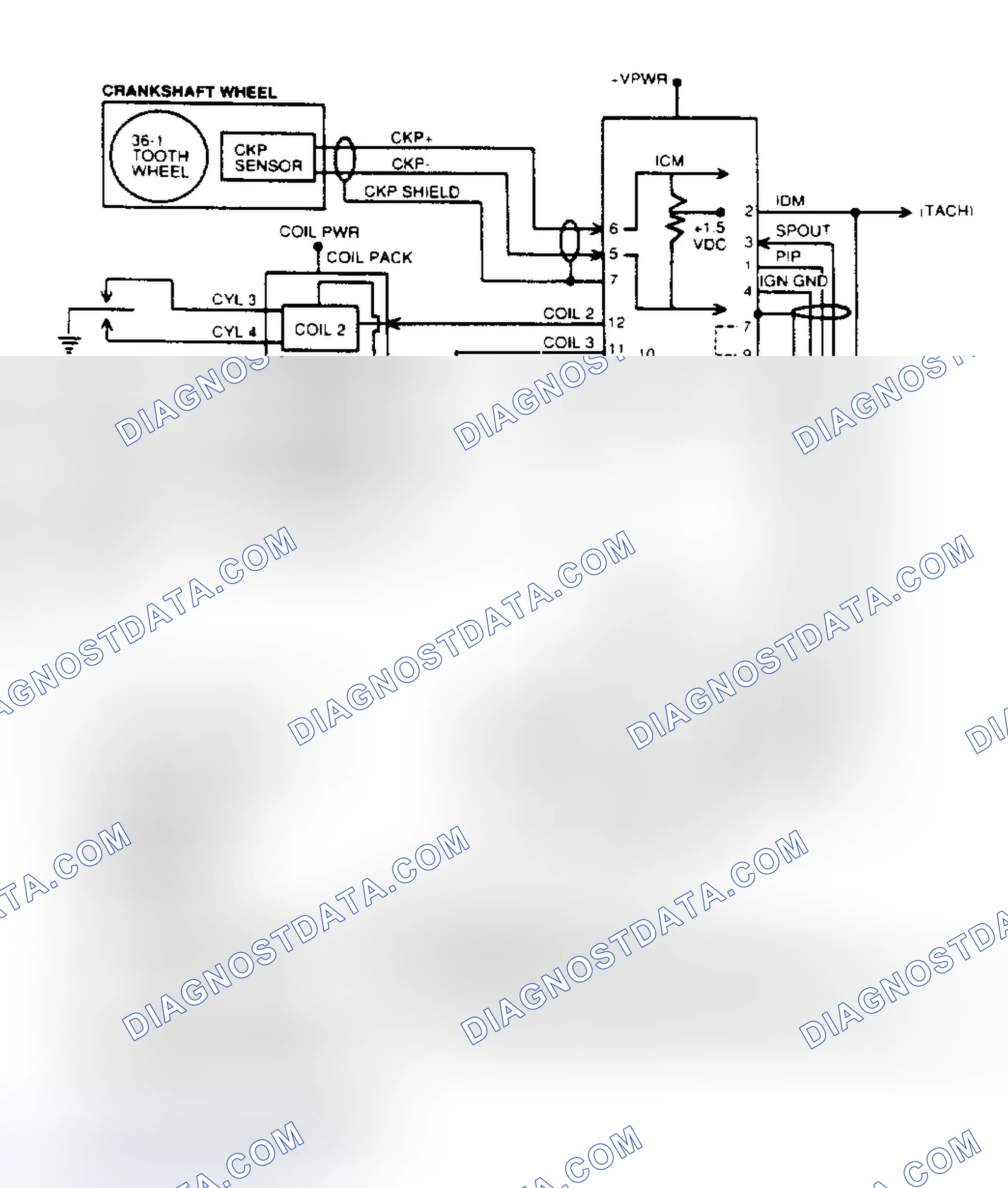 Scheme 151