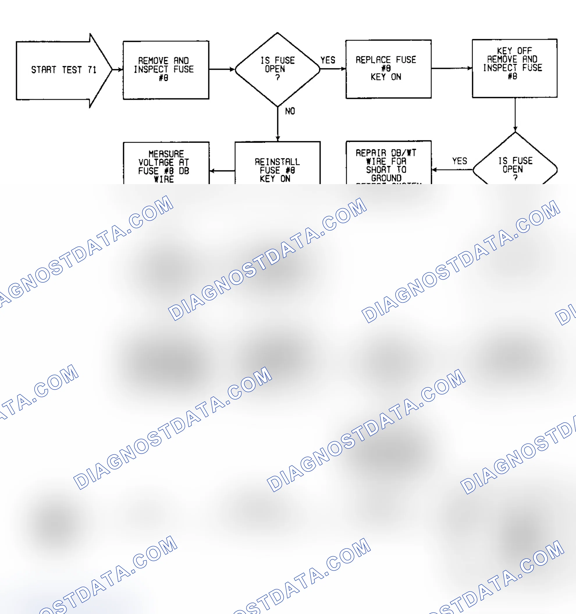 Scheme 278: Test 71: Circuit Diagram & Flow Chart