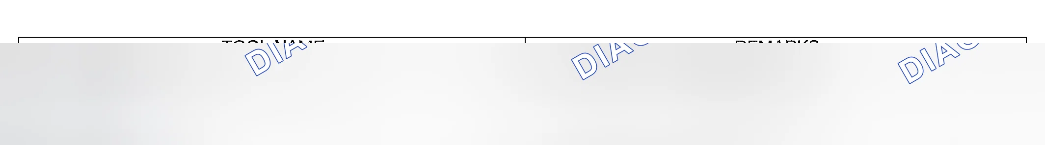 Scheme 459: GENERAL PURPOSE TOOLS