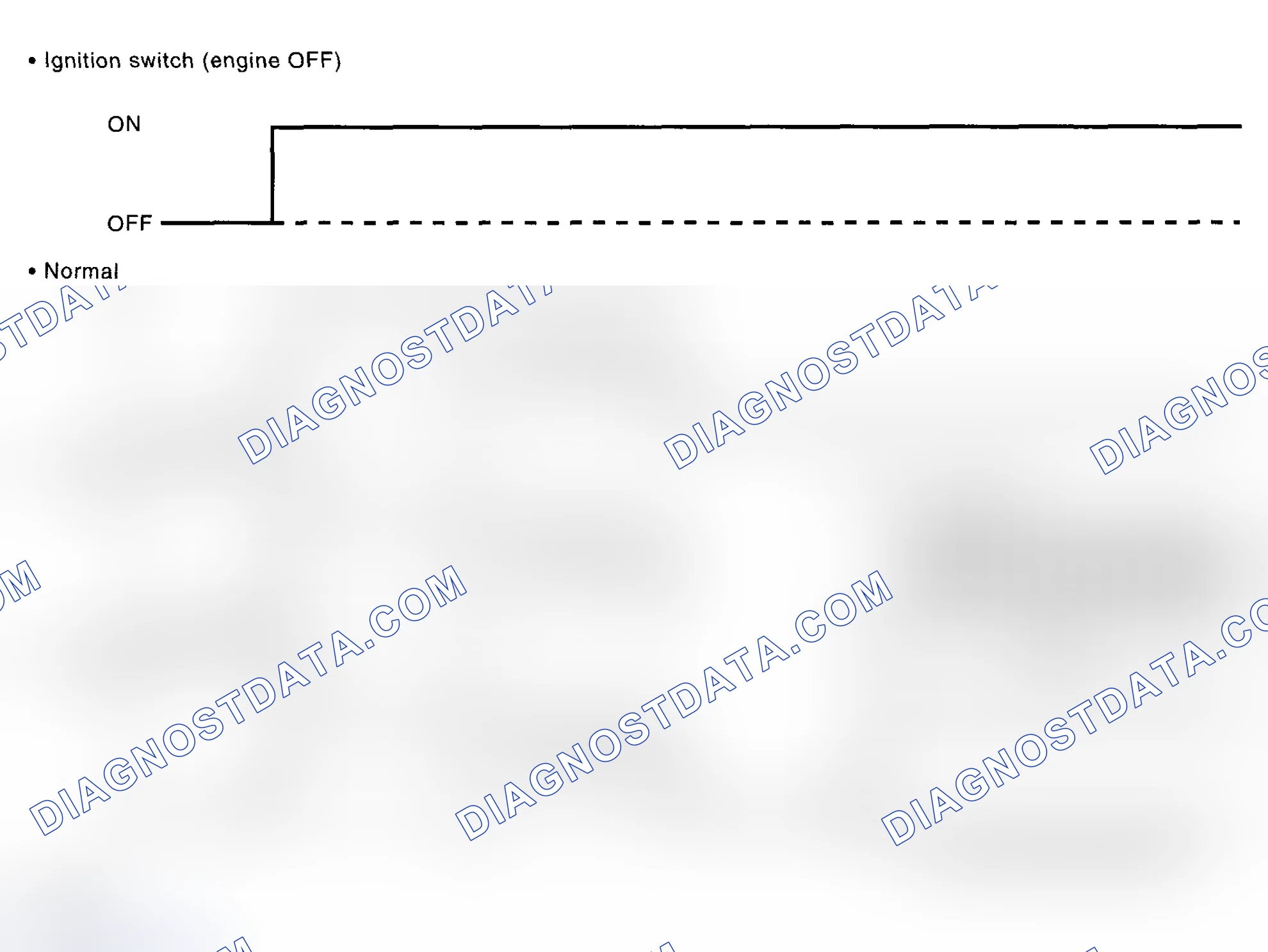Scheme 598: INSPECTION